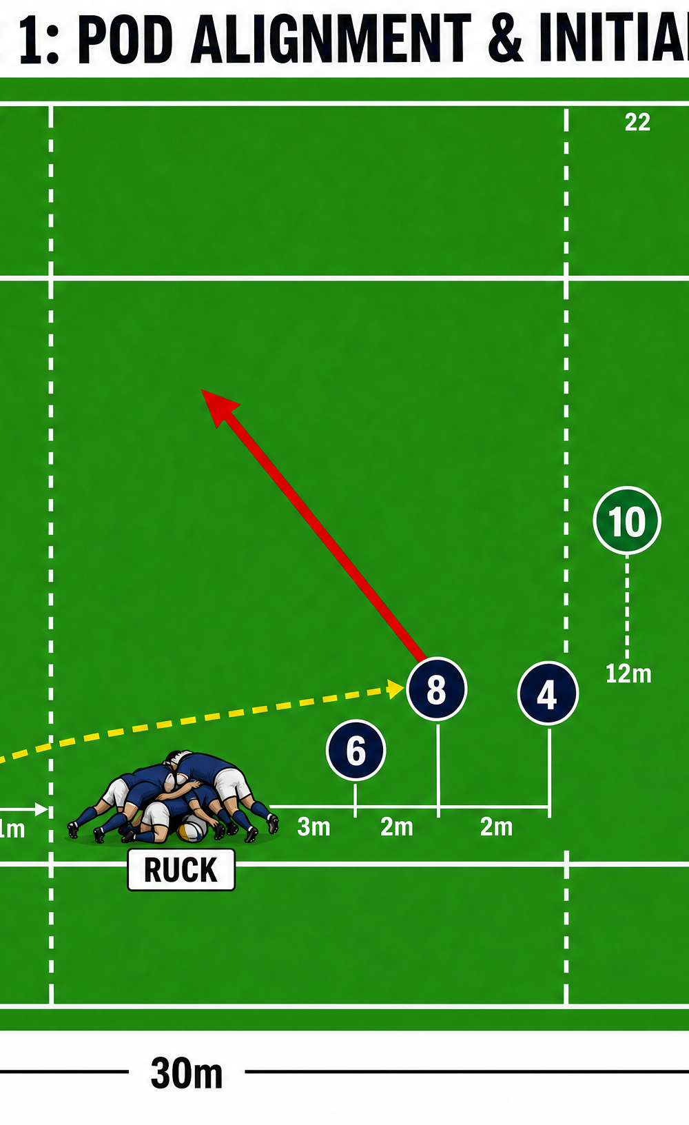 Tactical diagram 2