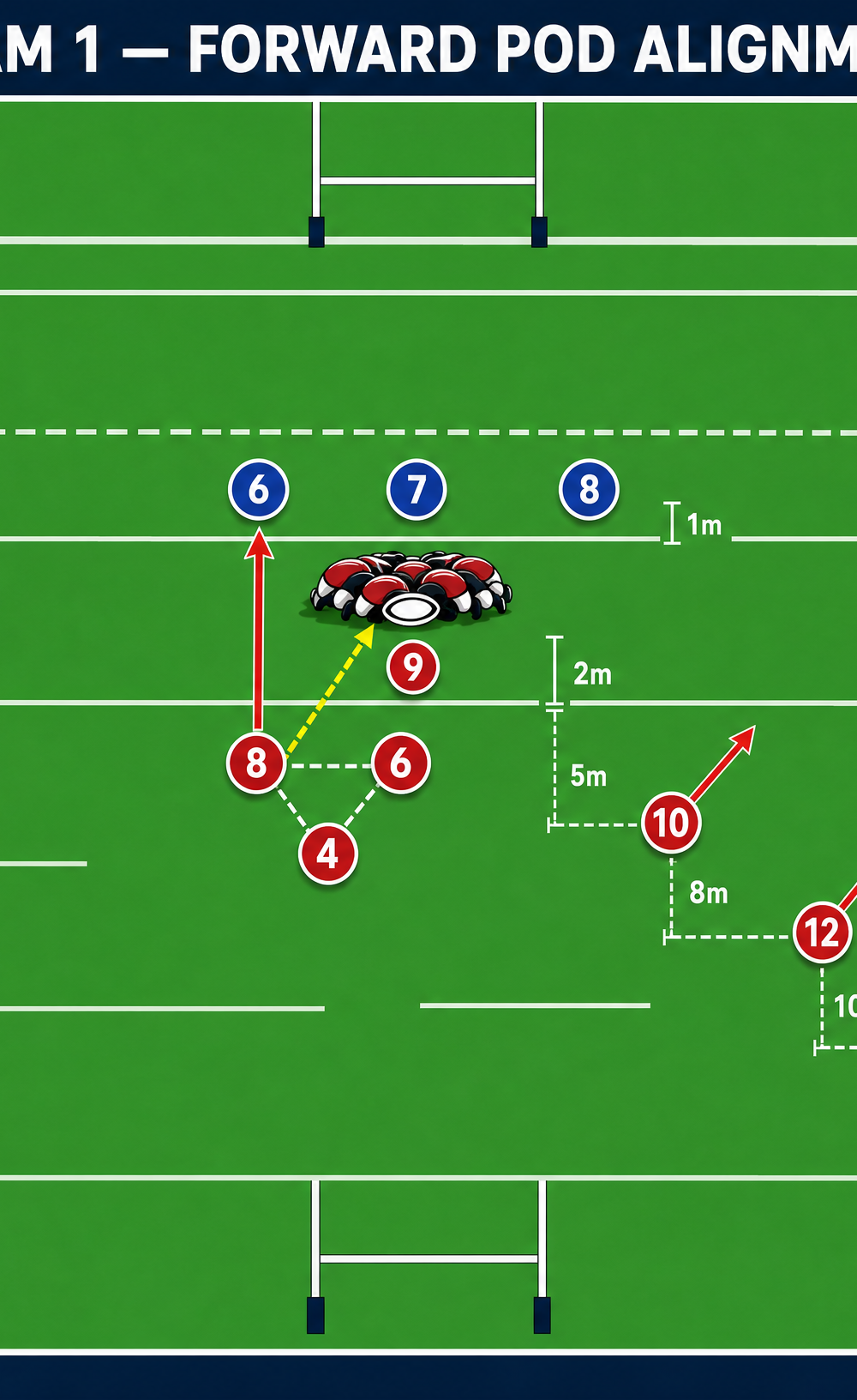 Tactical diagram 2