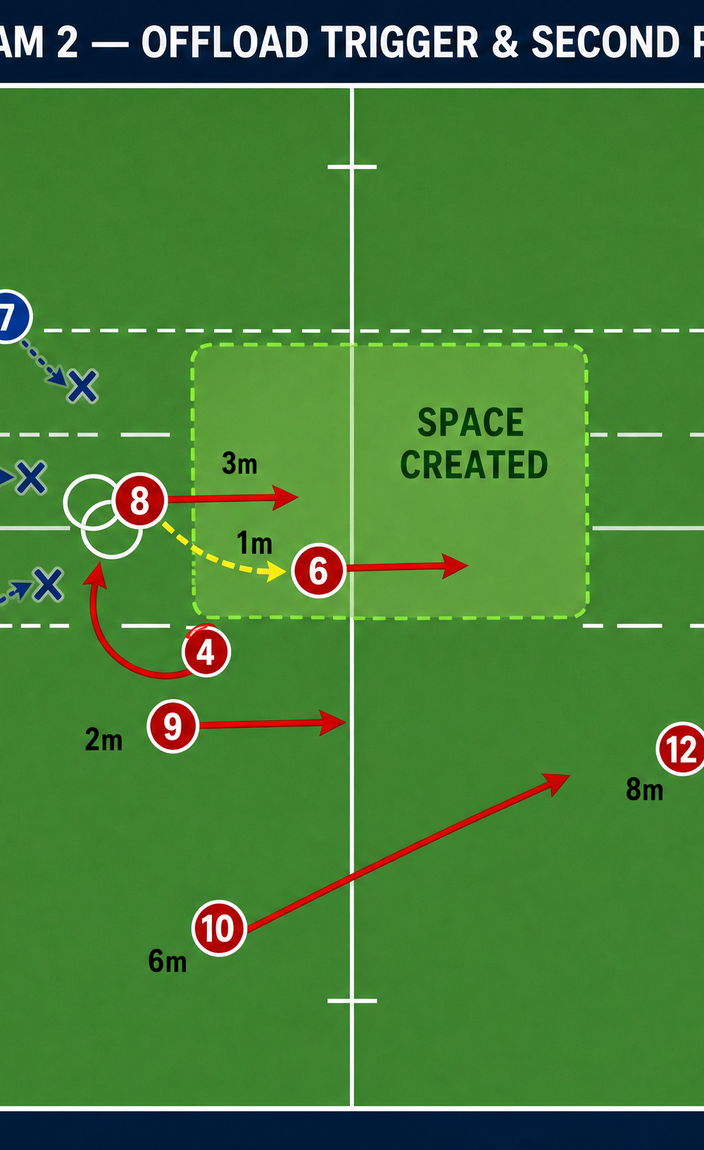 Tactical diagram