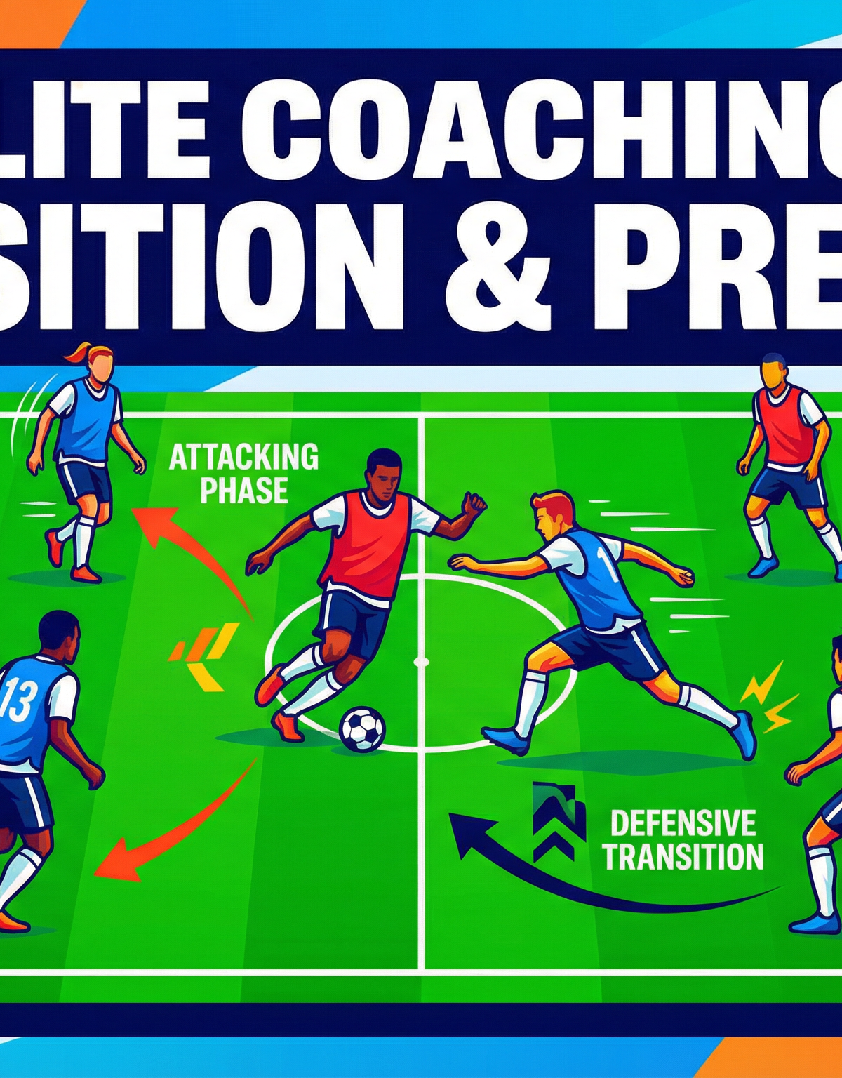 High-Intensity 4v4 Small-Sided Game: Attacking Shape & Defensive Transitions
