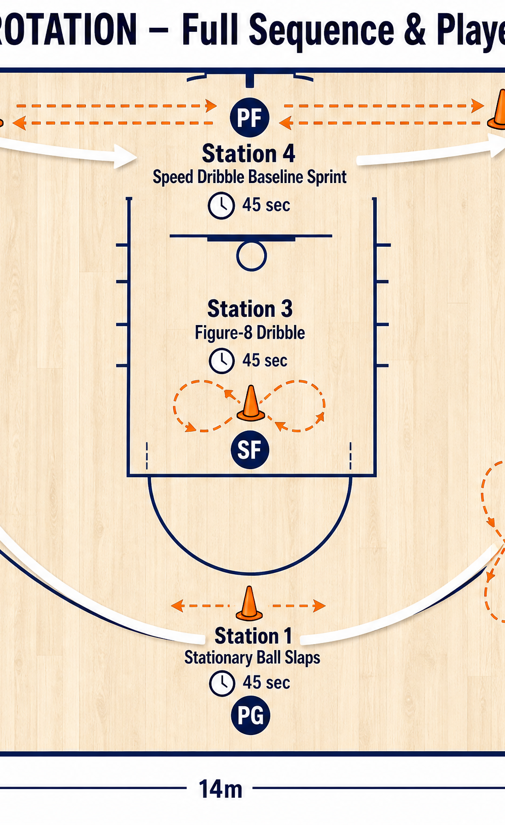 Tactical diagram