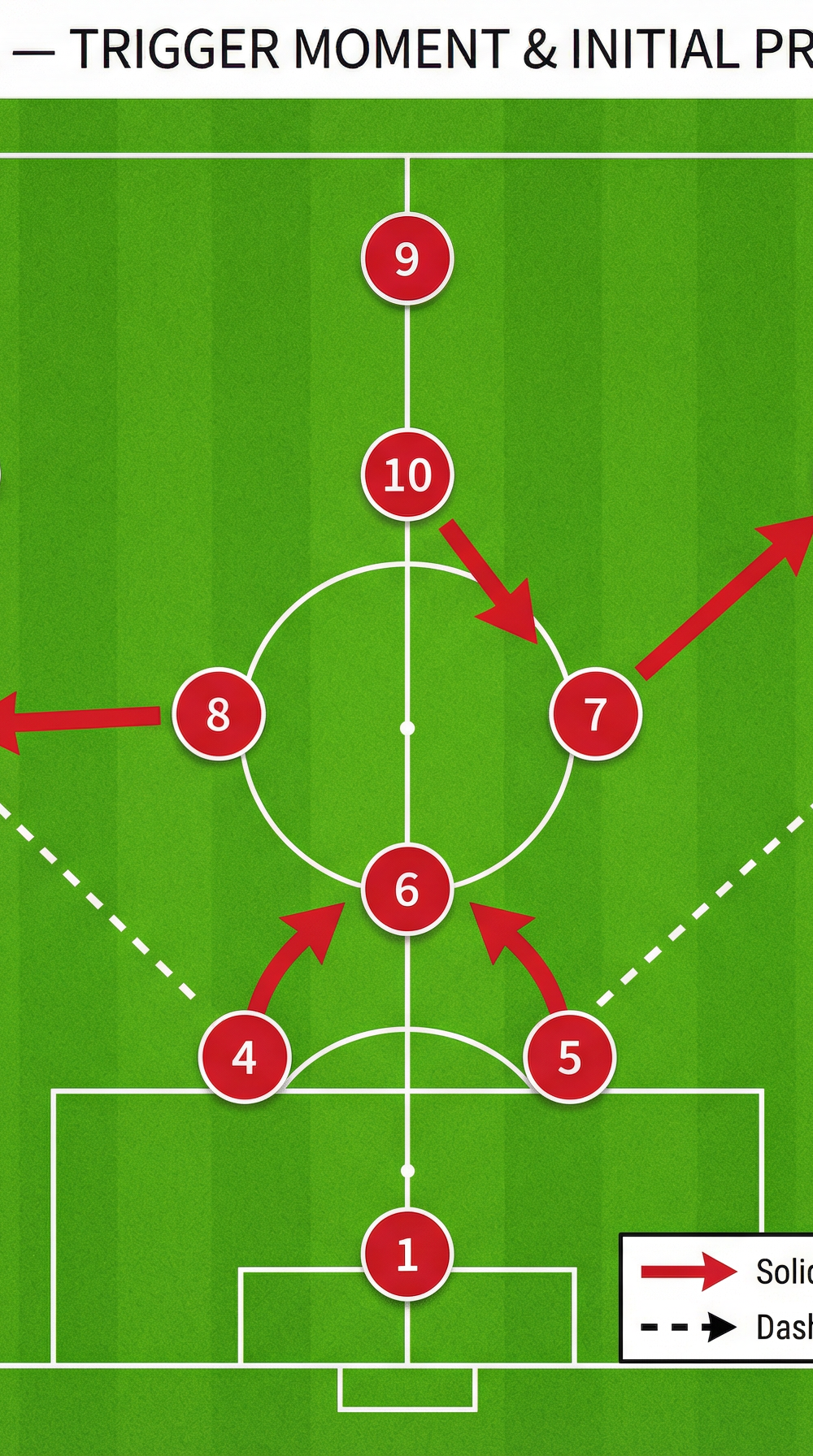 Tactical diagram 1