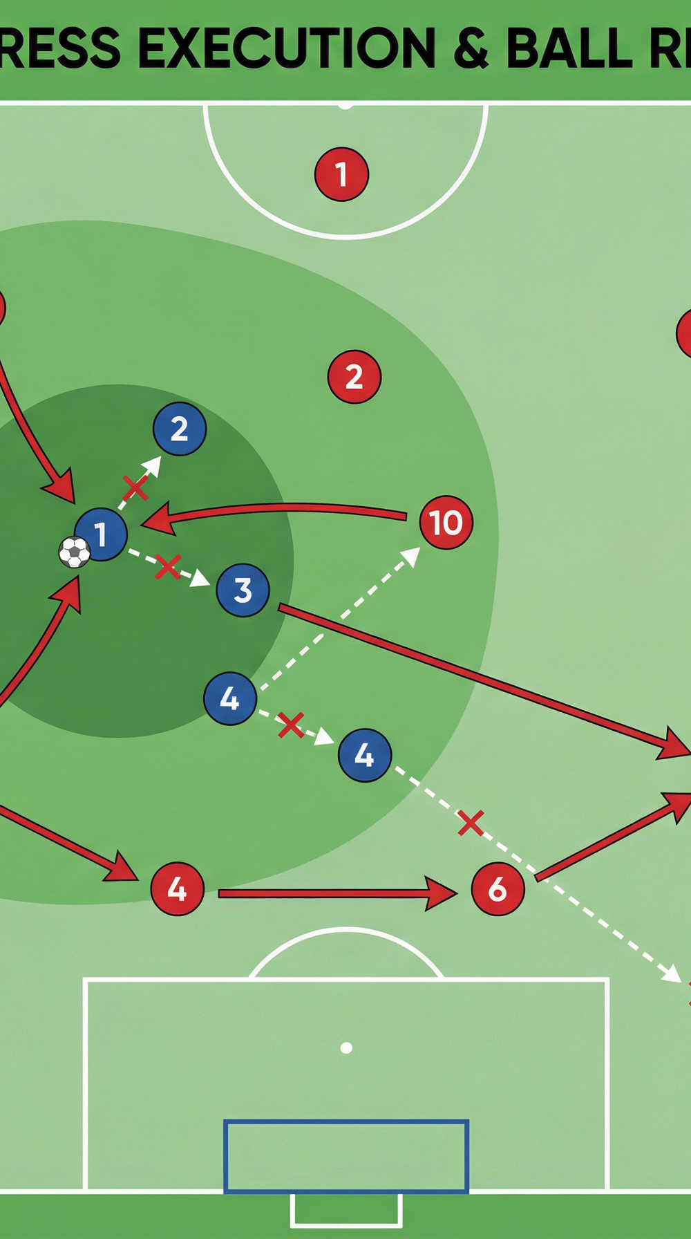 Tactical diagram 2