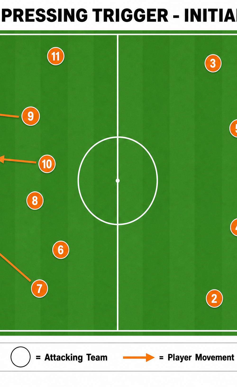 Tactical diagram 1