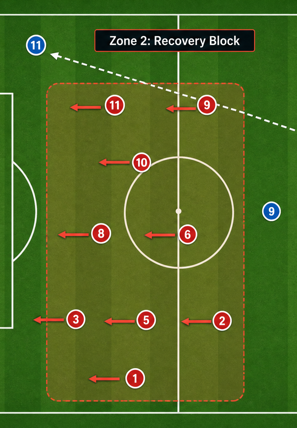 Tactical diagram