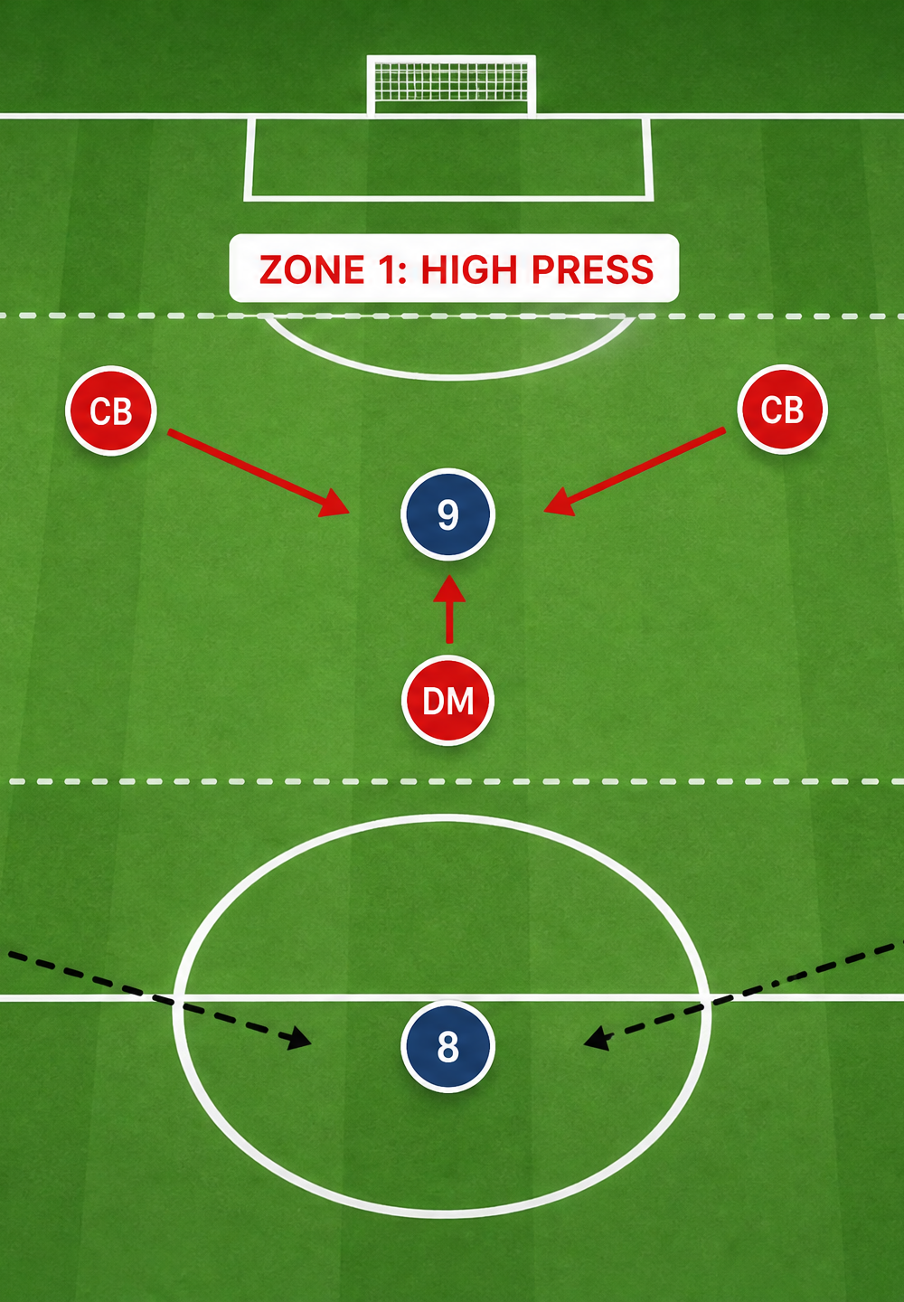 Tactical diagram