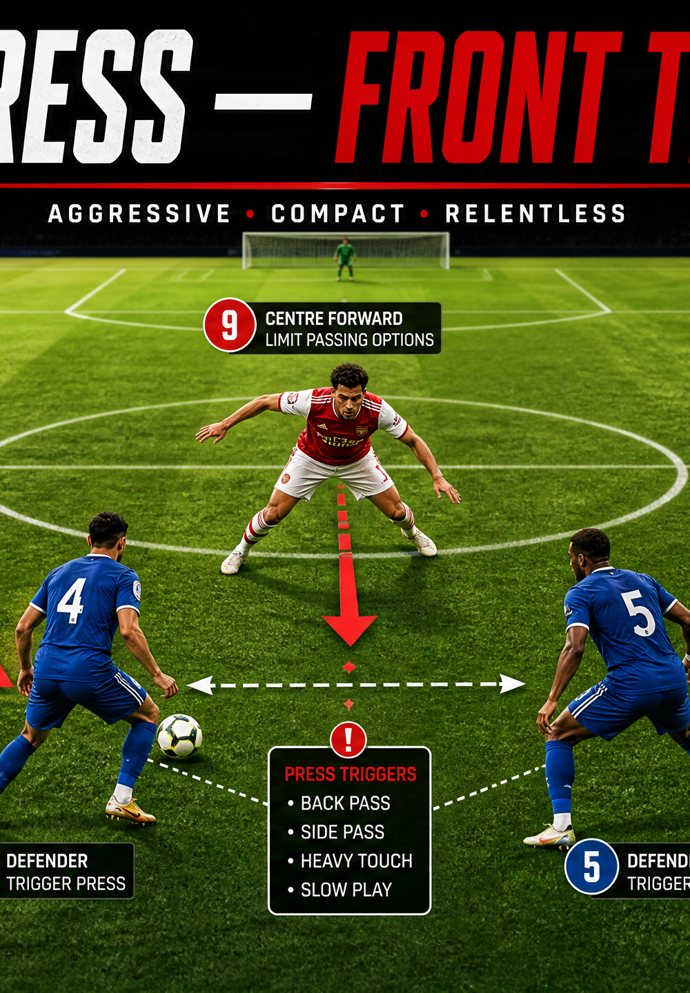Tactical diagram 1