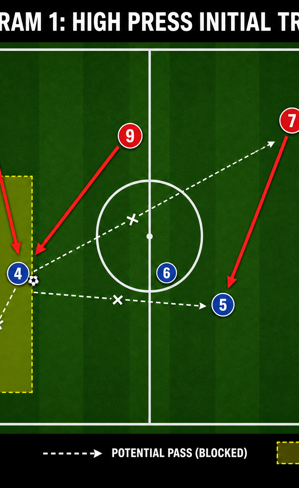 Tactical diagram 2