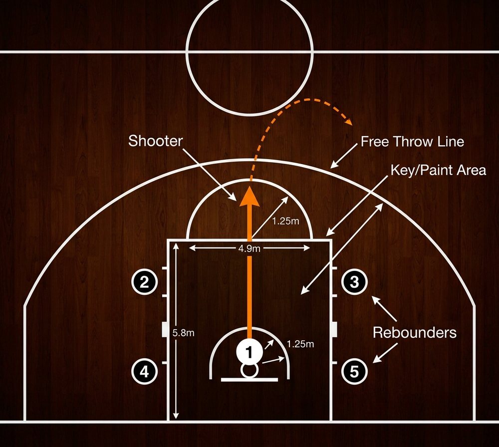 Tactical diagram 2