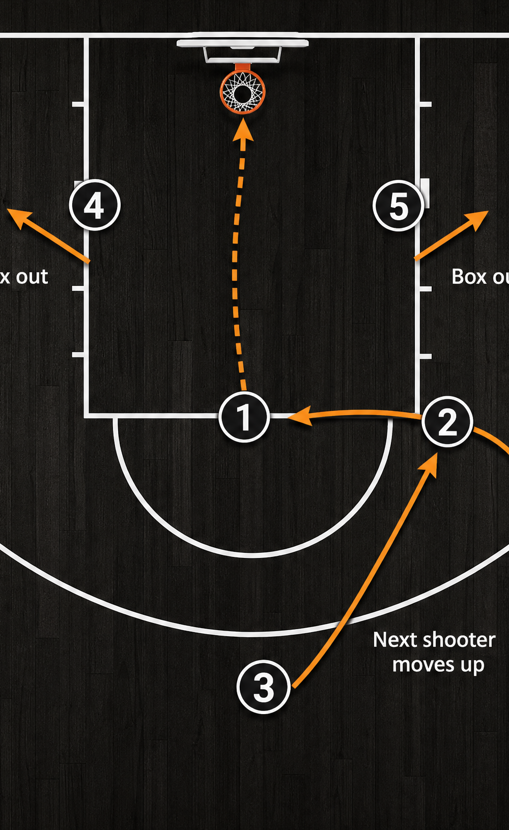 Tactical diagram