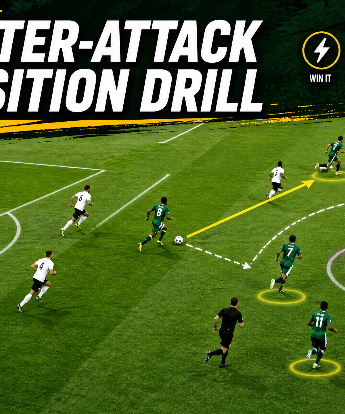 High-Speed Counter-Attack: The 8v5 Transition Drill