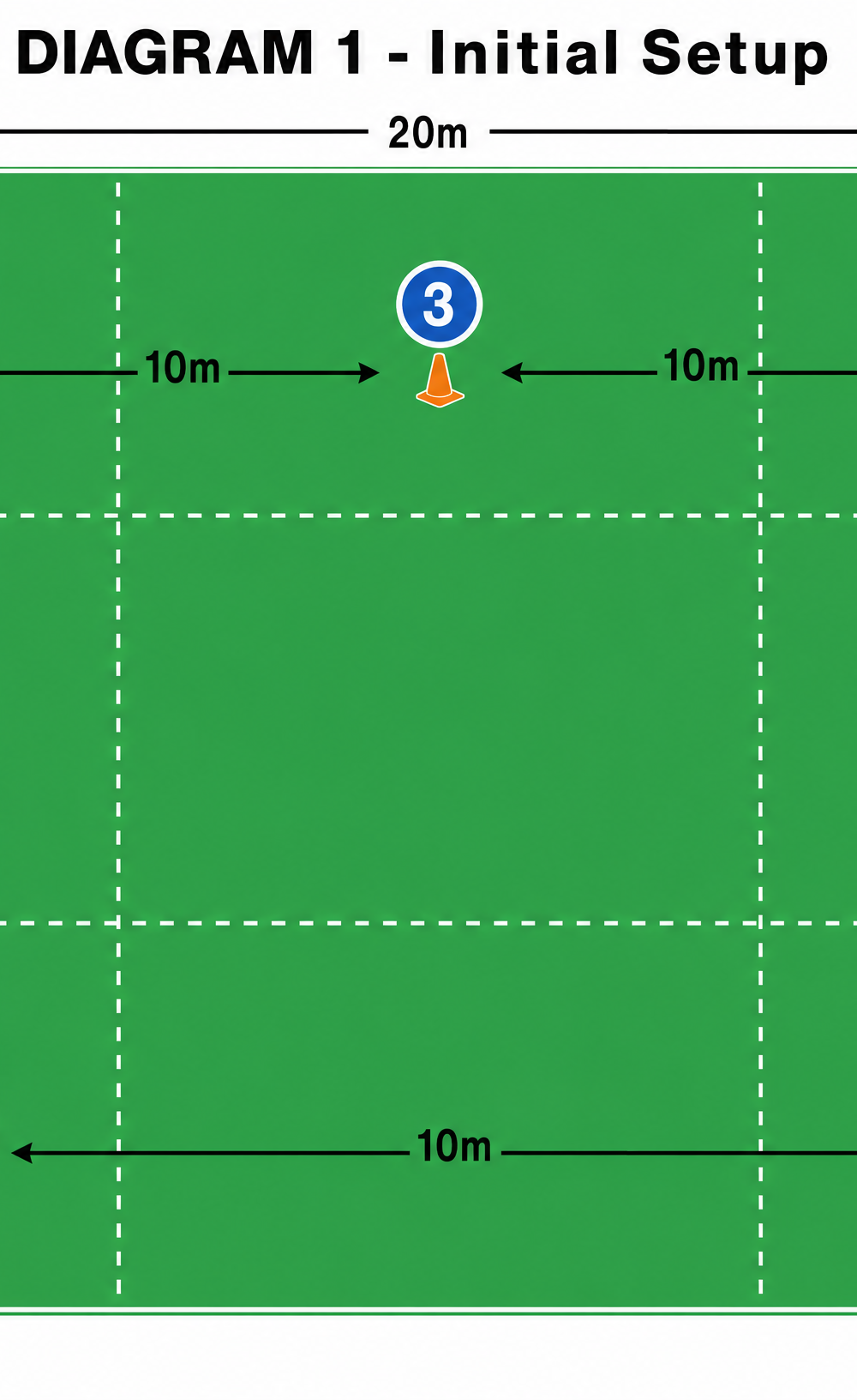 Tactical diagram 2