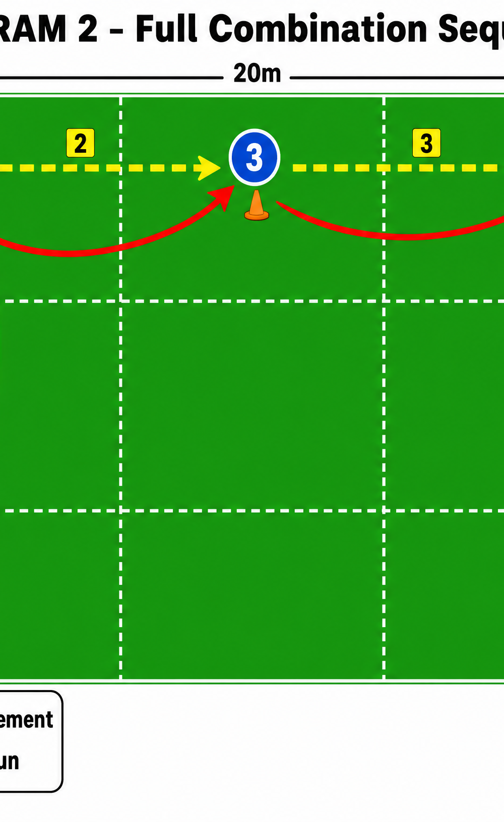 Tactical diagram 3