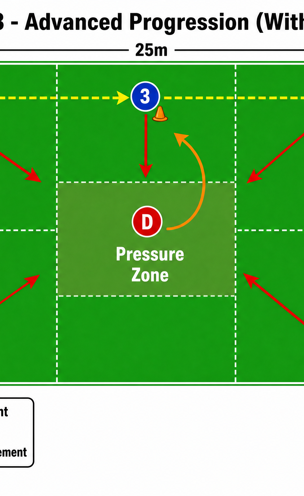 Tactical diagram