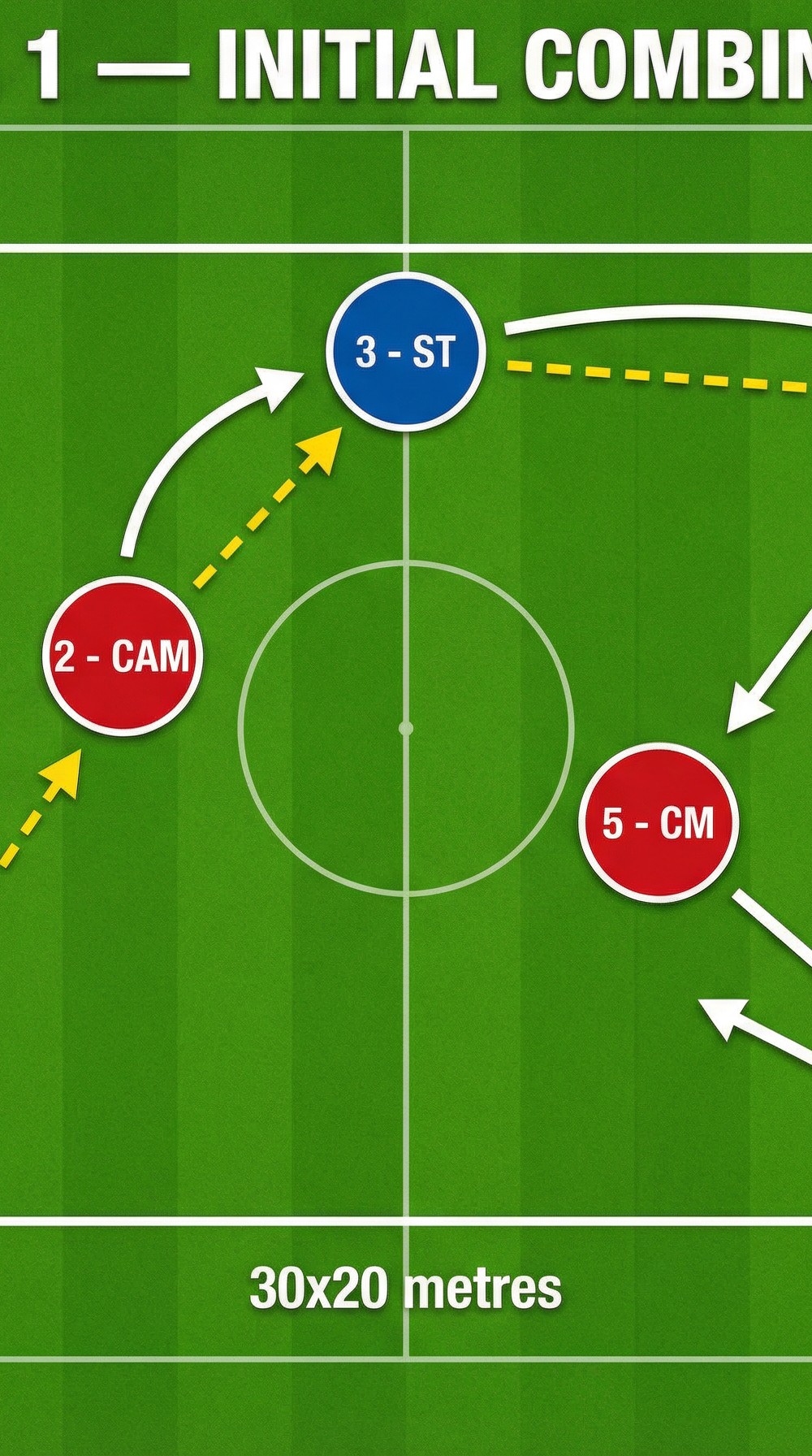 Tactical diagram 2
