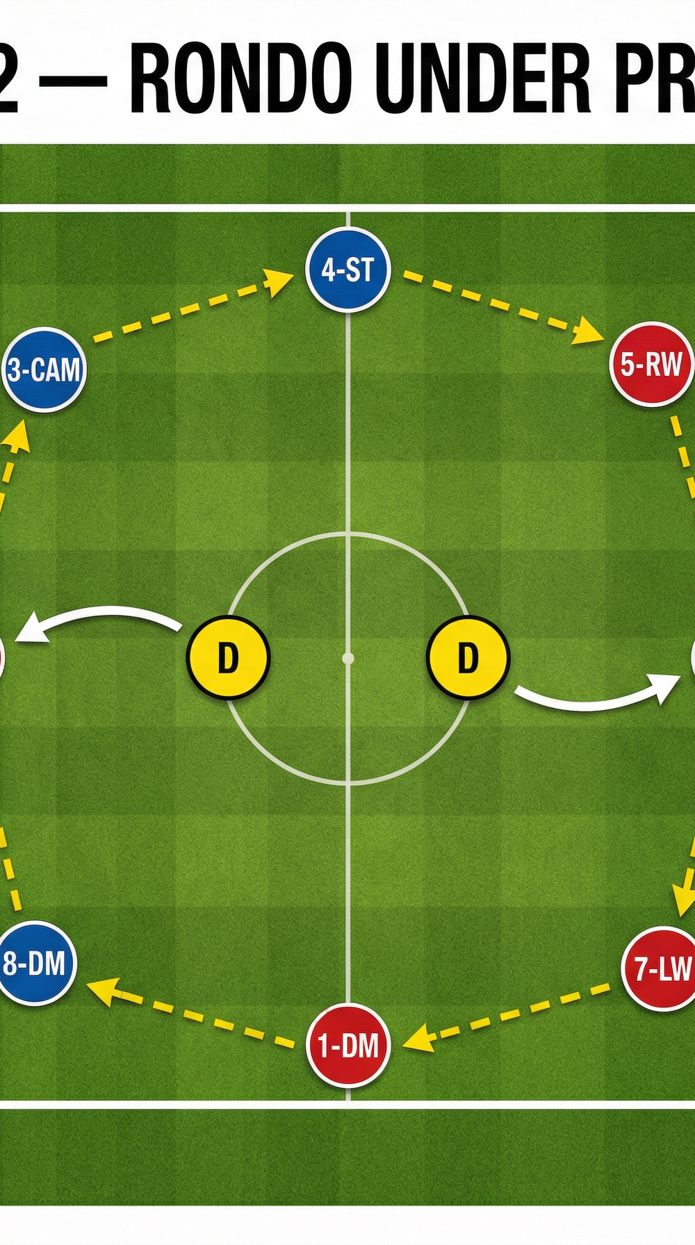 Tactical diagram
