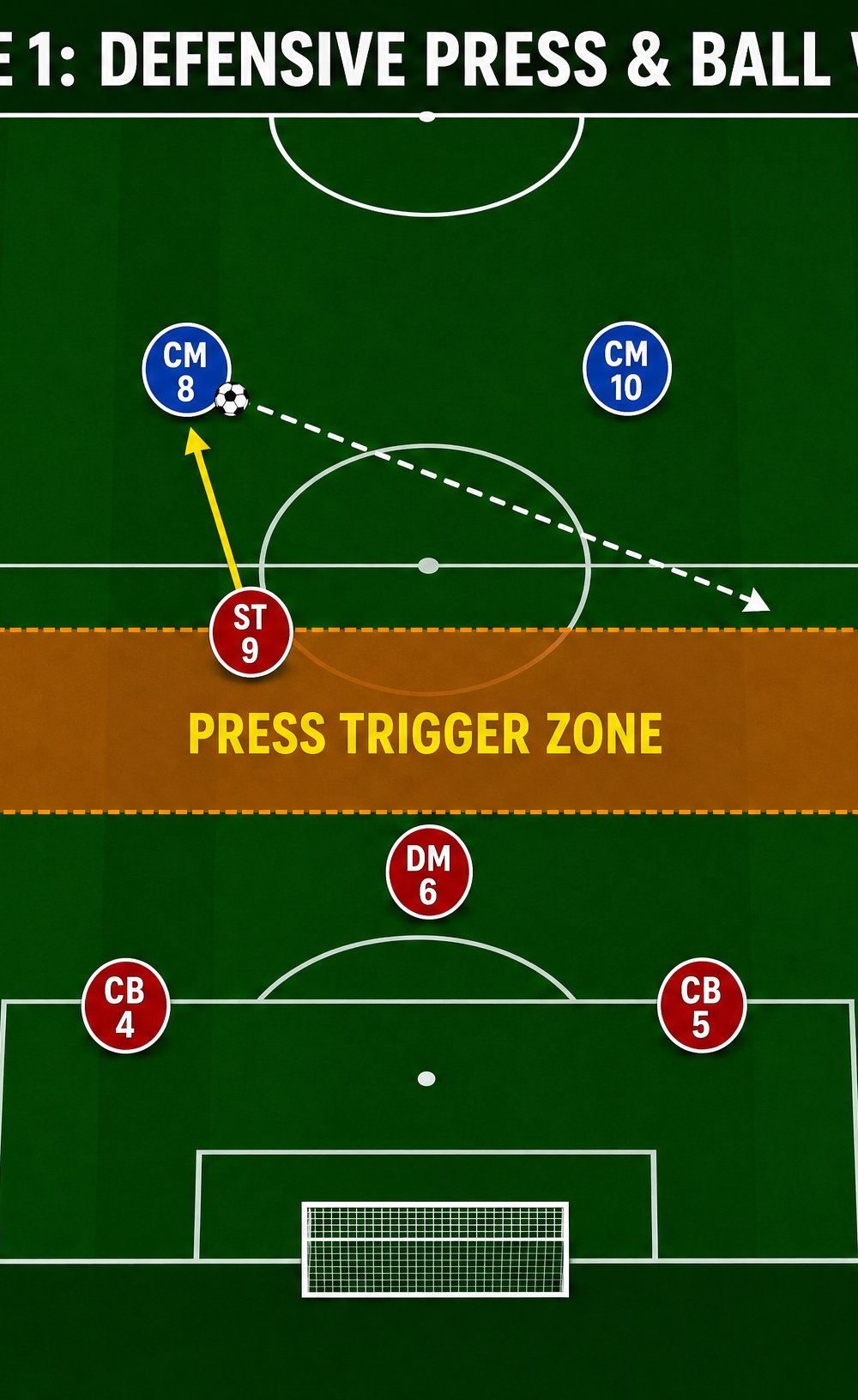 Tactical diagram 2