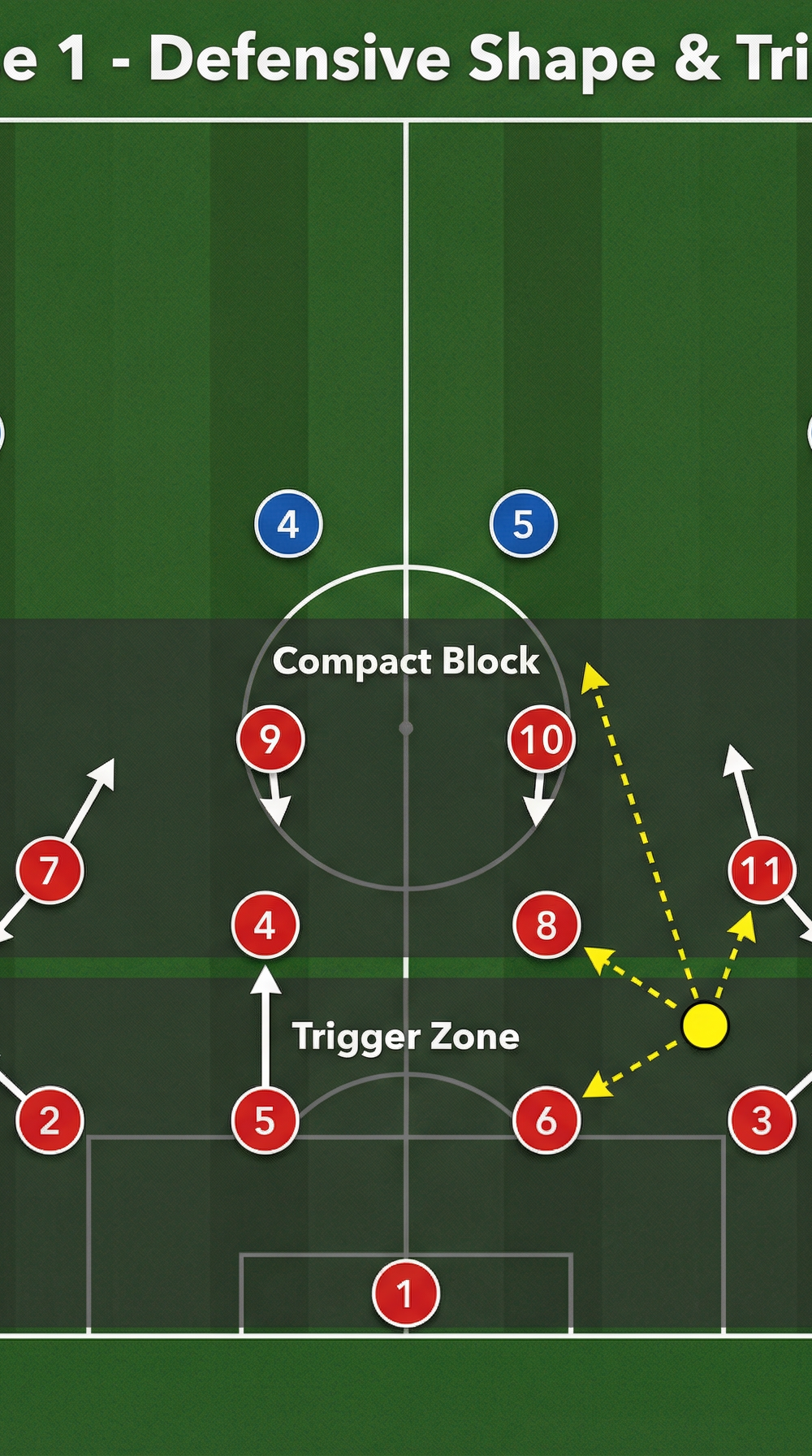 Tactical diagram 1