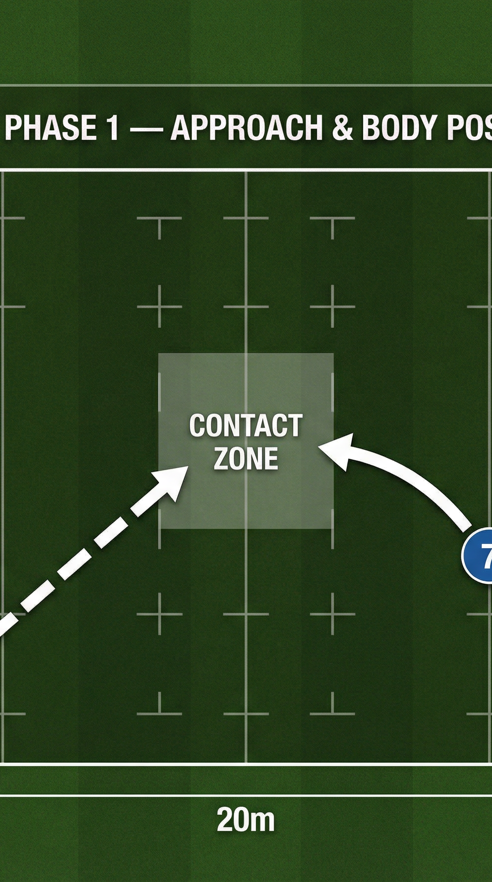 Tactical diagram