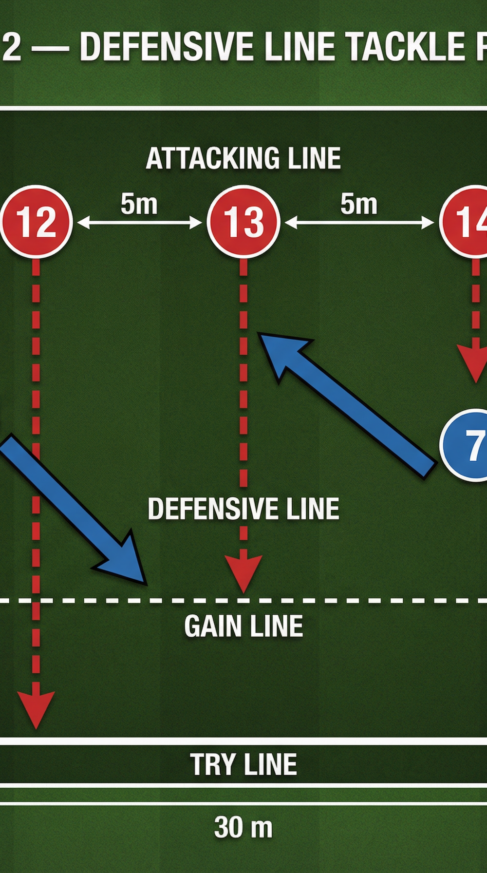 Tactical diagram