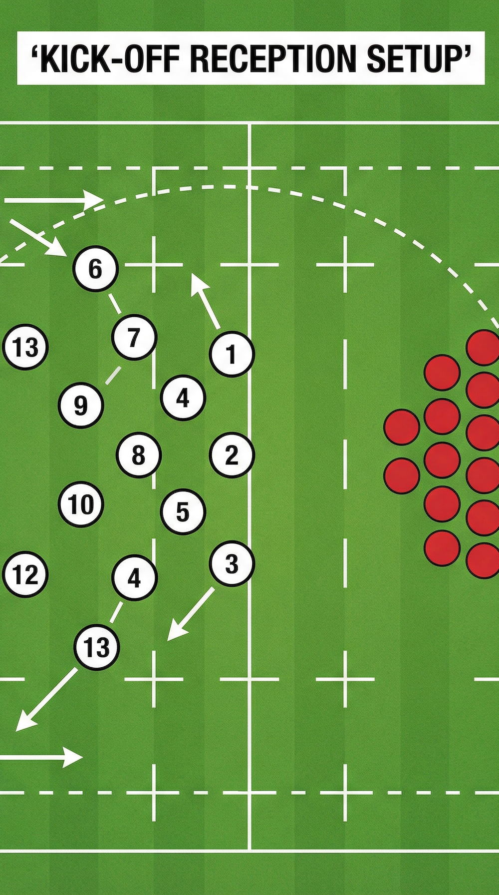 Tactical diagram 2