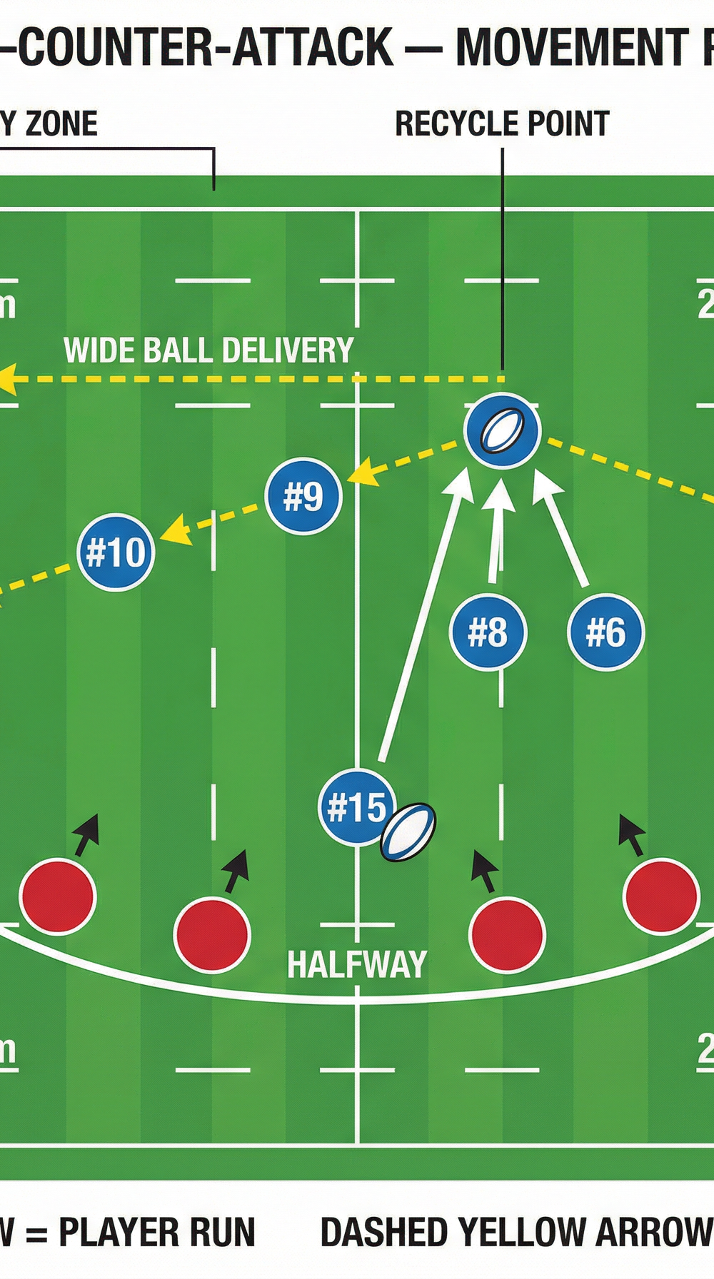 Tactical diagram 2