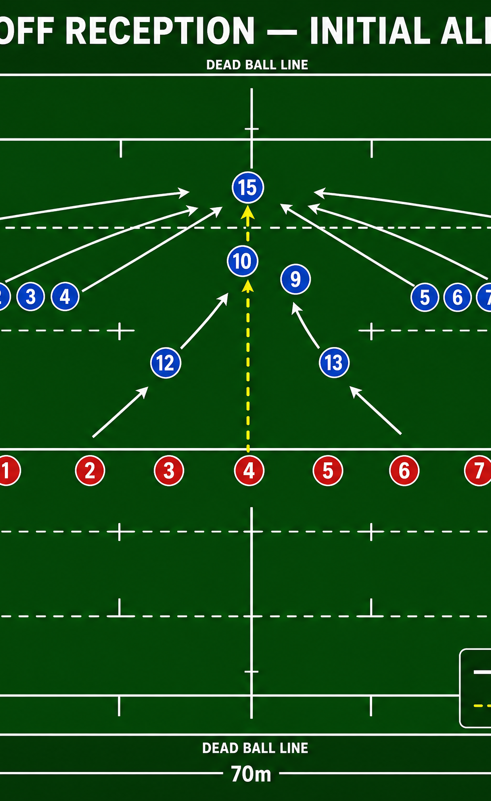 Tactical diagram 1