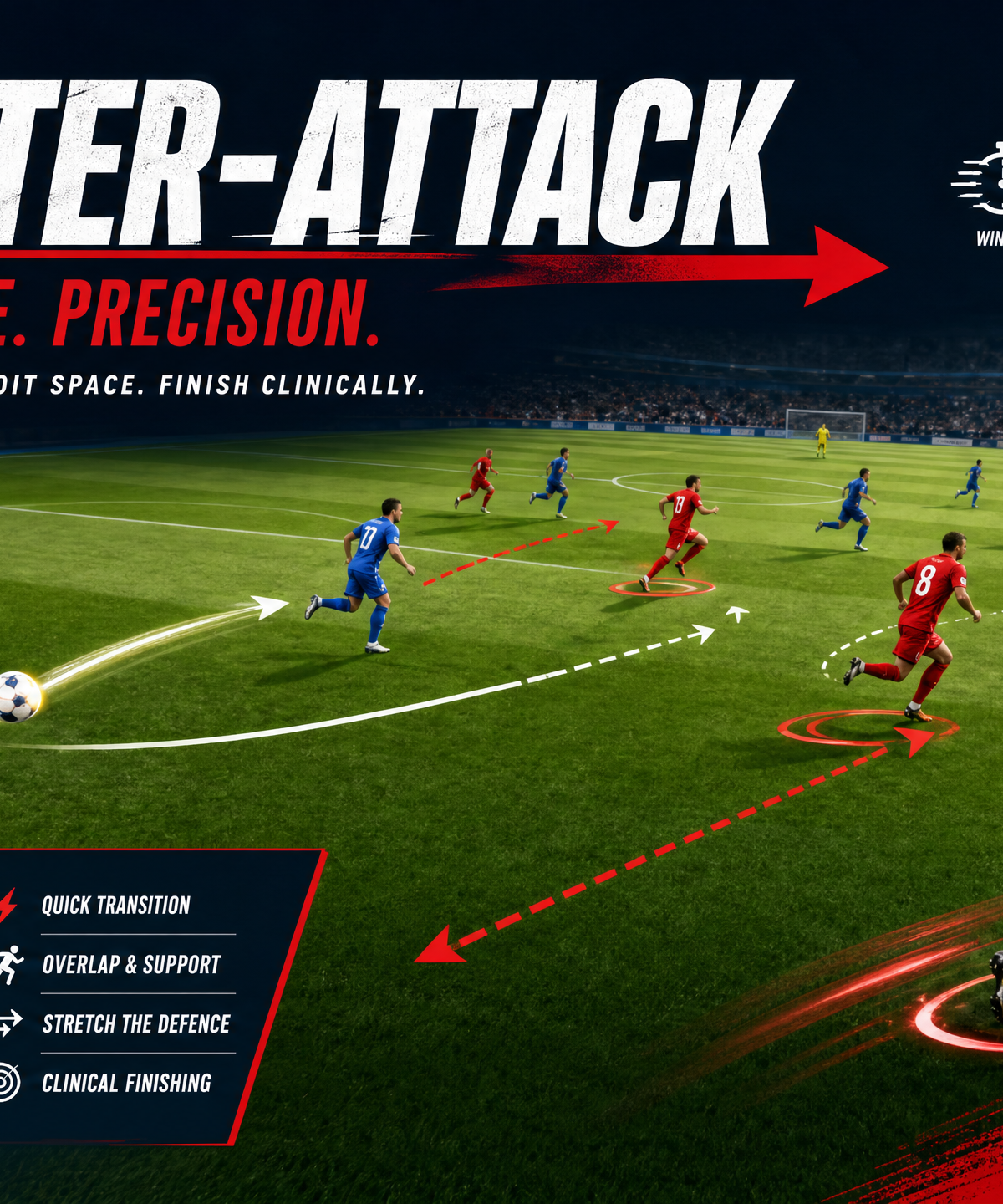 Lightning Transition: 11v11 Counter-Attack Masterclass