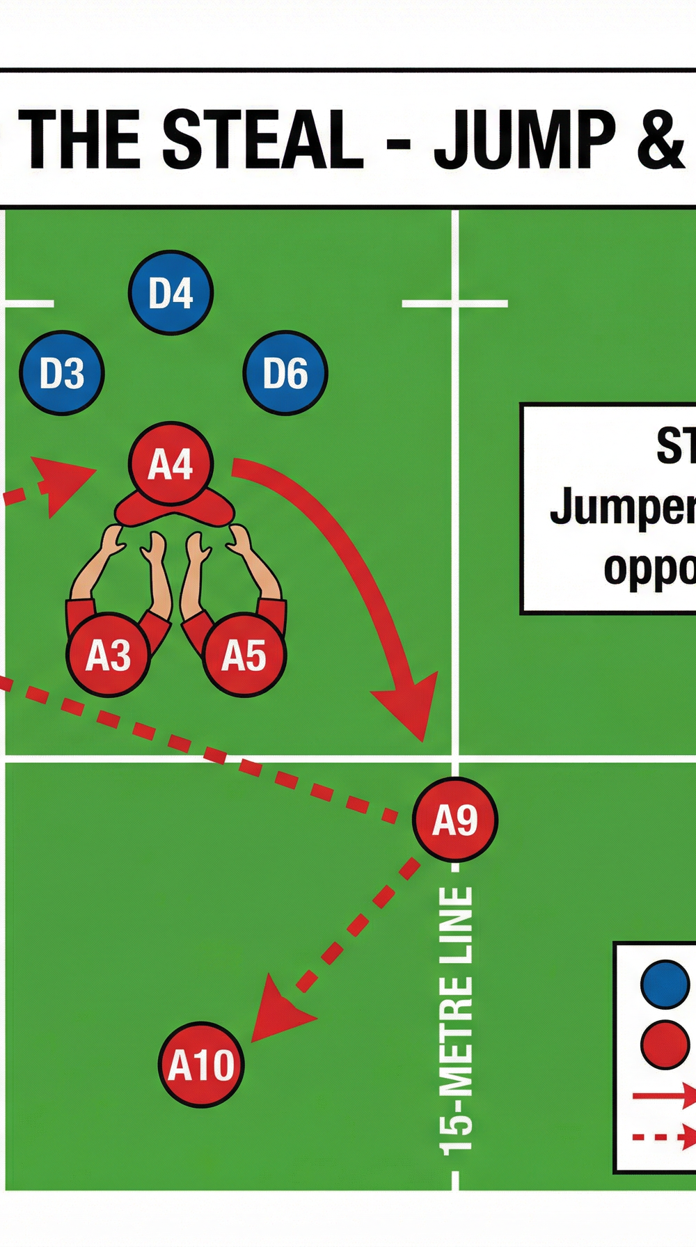 Tactical diagram