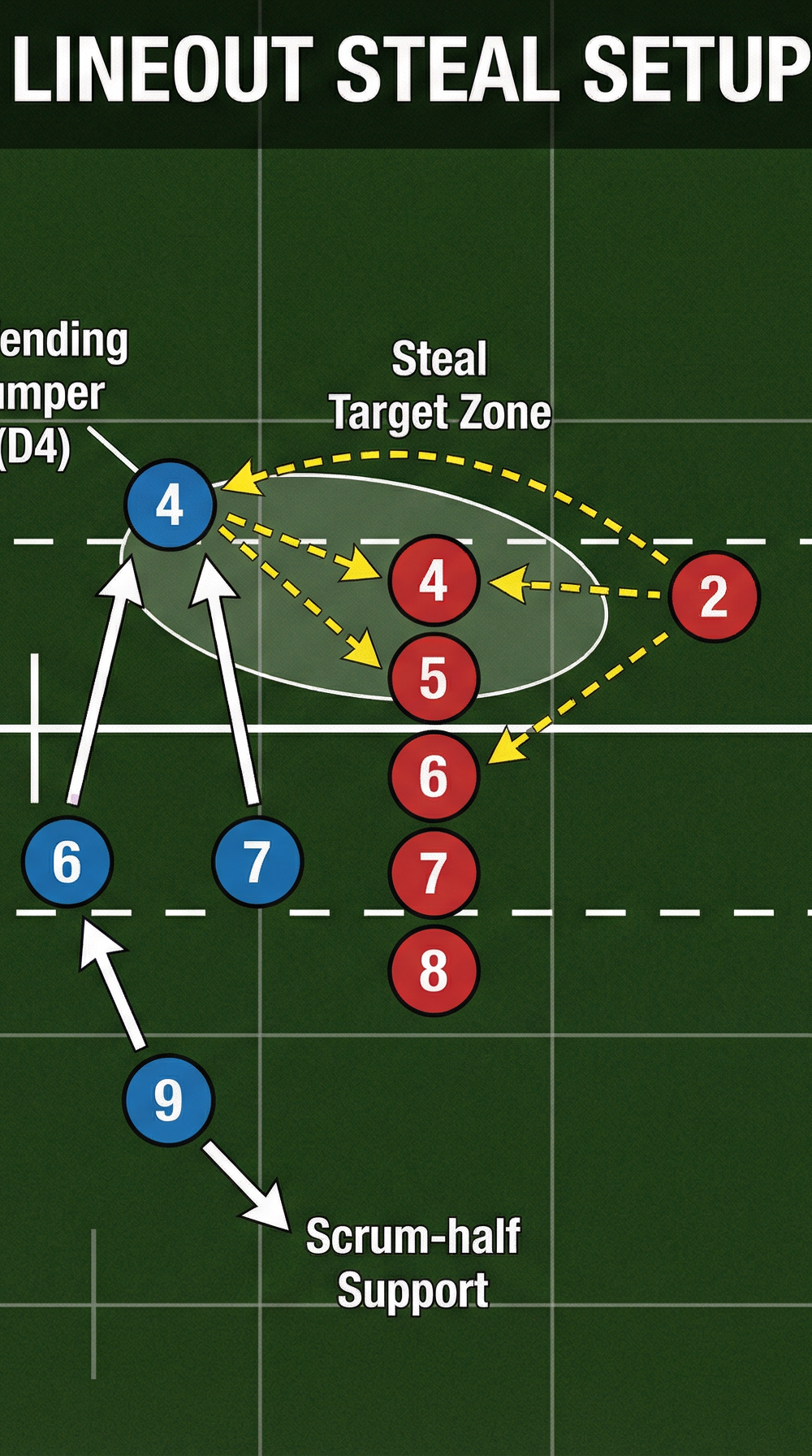 Tactical diagram 2