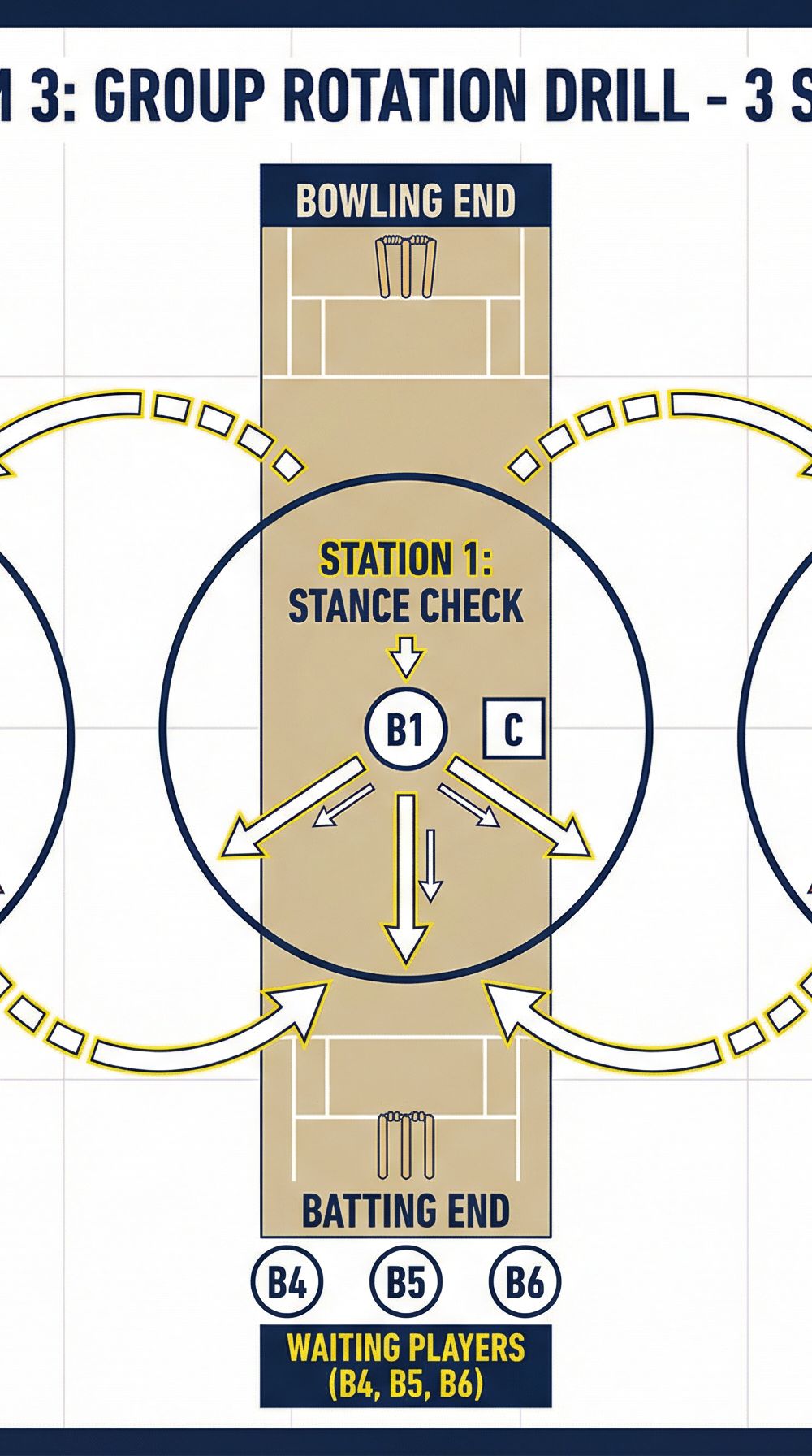 Tactical diagram