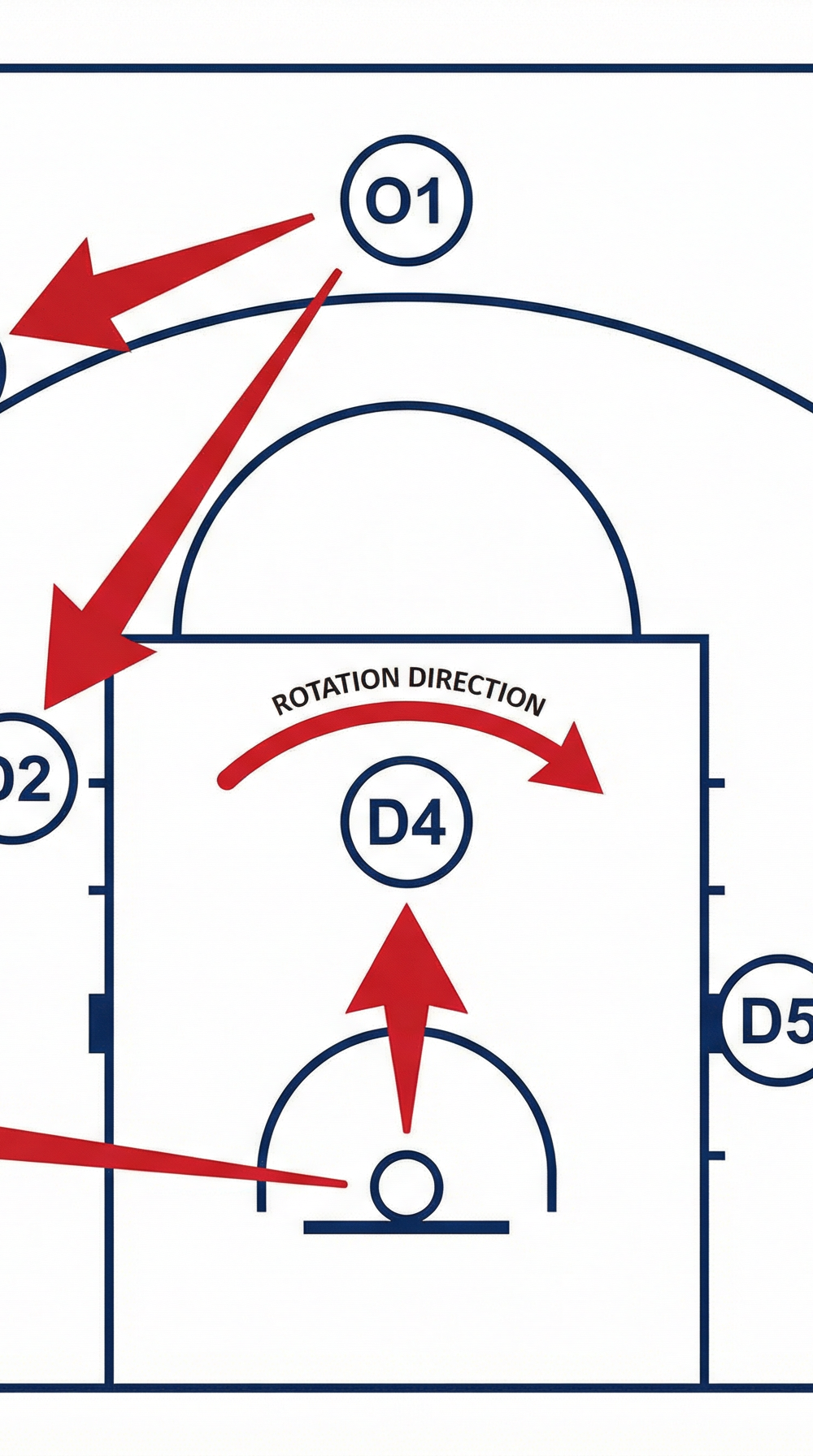 Tactical diagram
