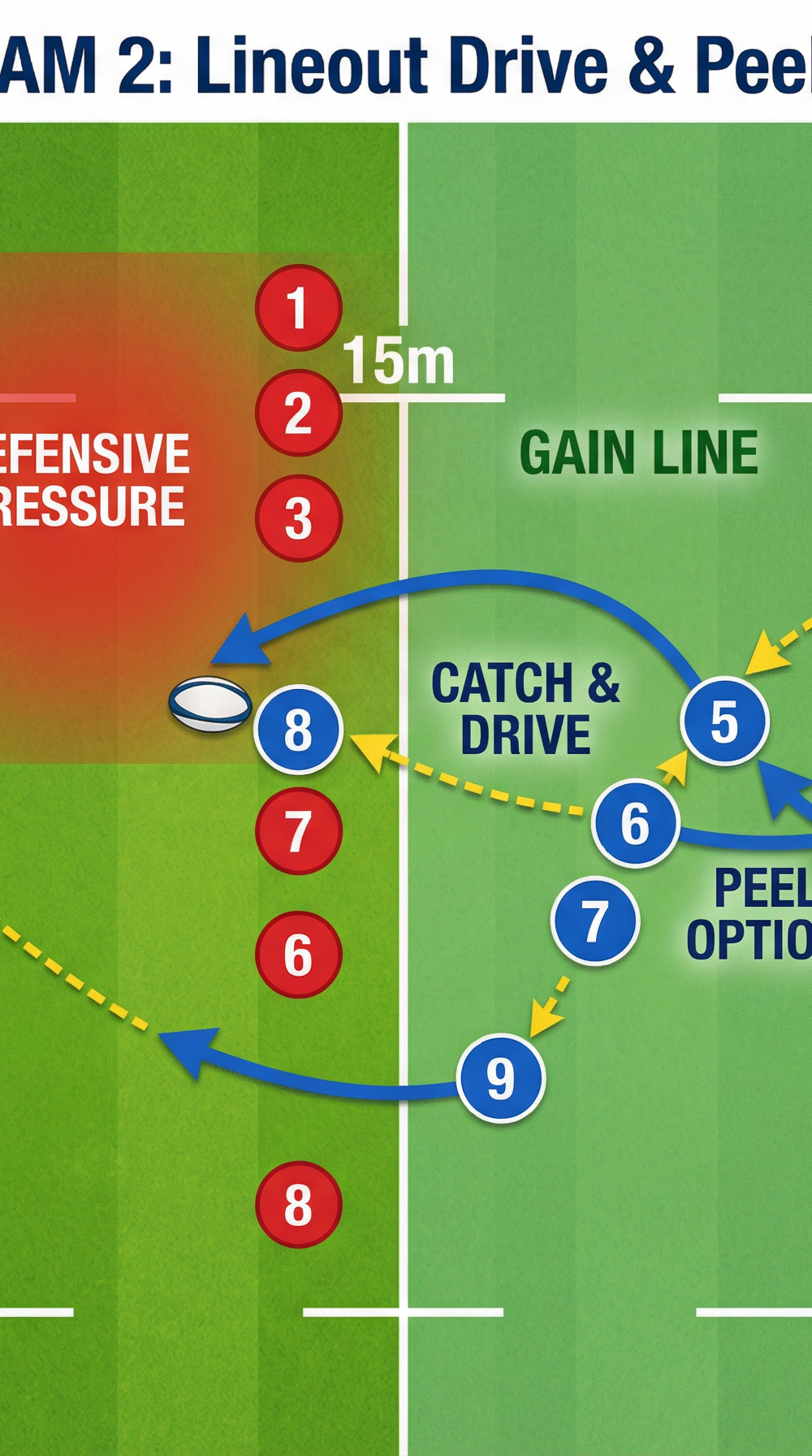 Tactical diagram