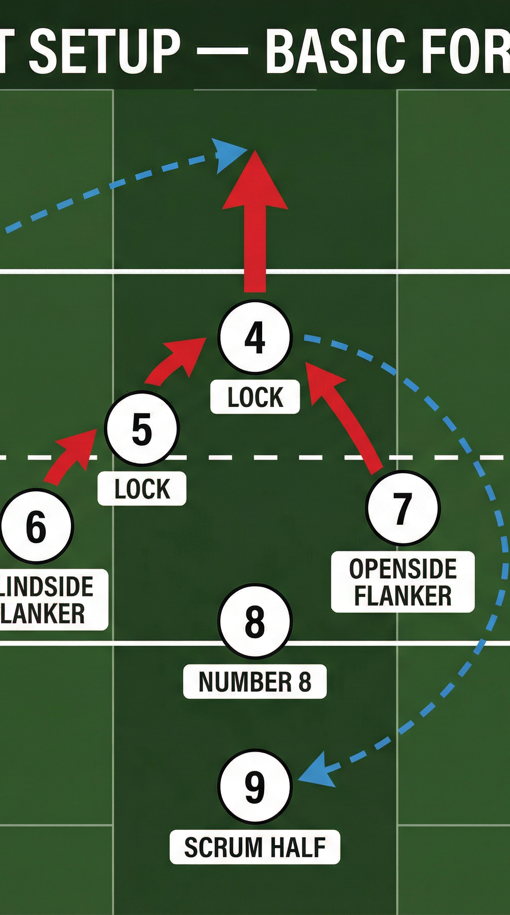 Tactical diagram 1