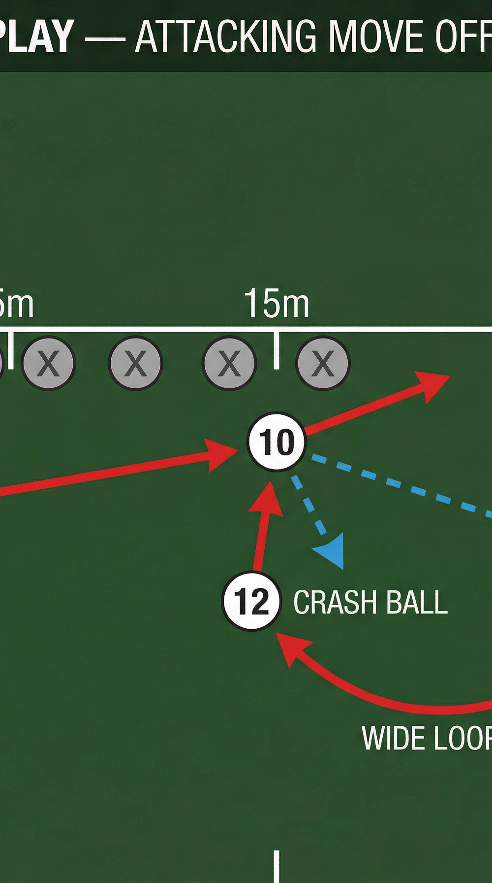 Tactical diagram