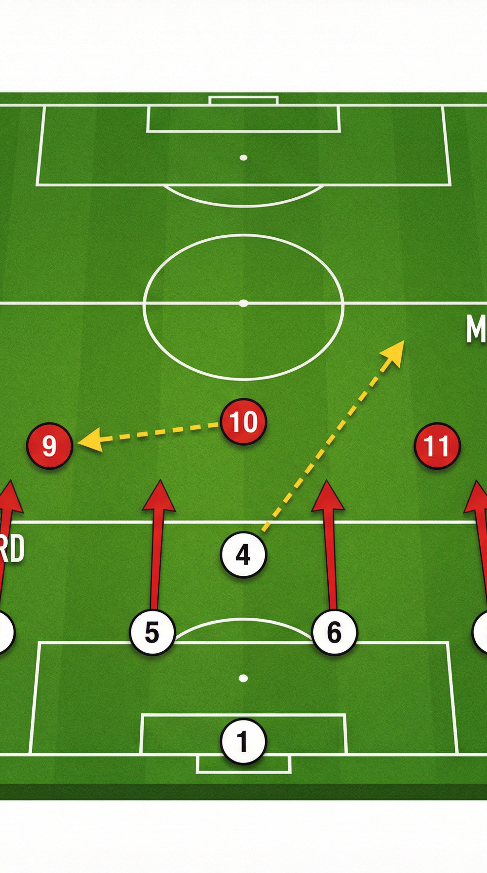 Tactical diagram 1