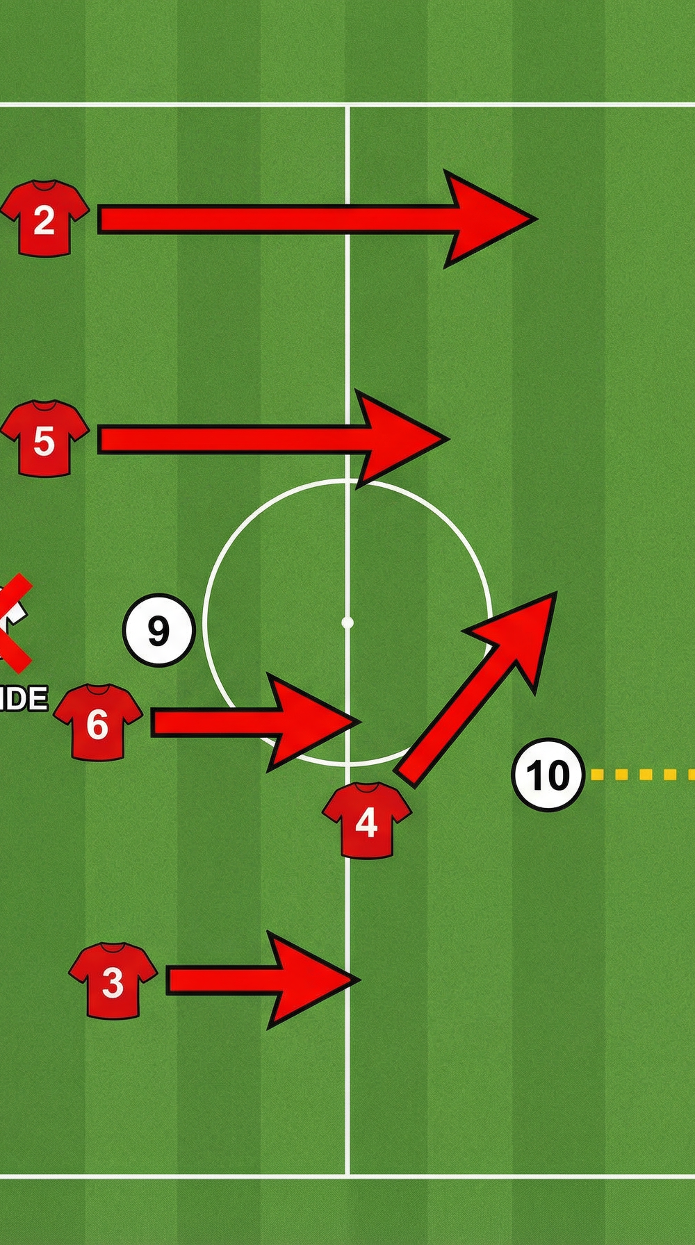 Tactical diagram