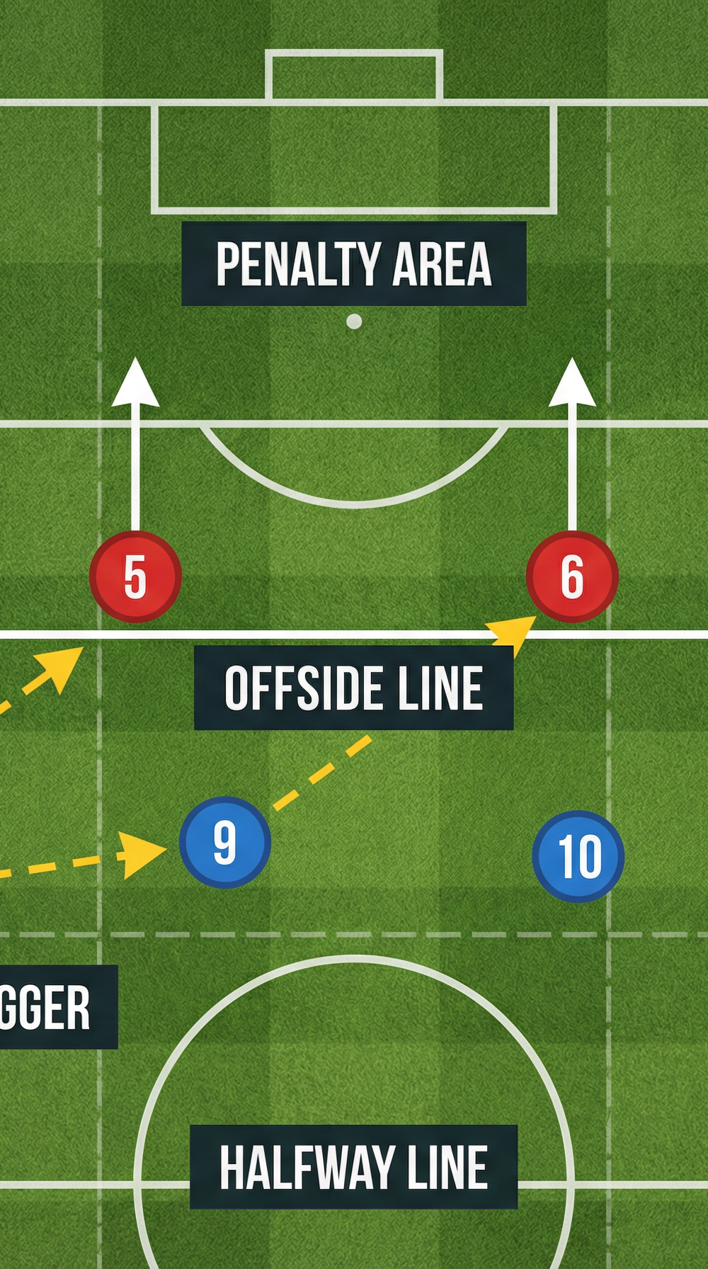 Tactical diagram
