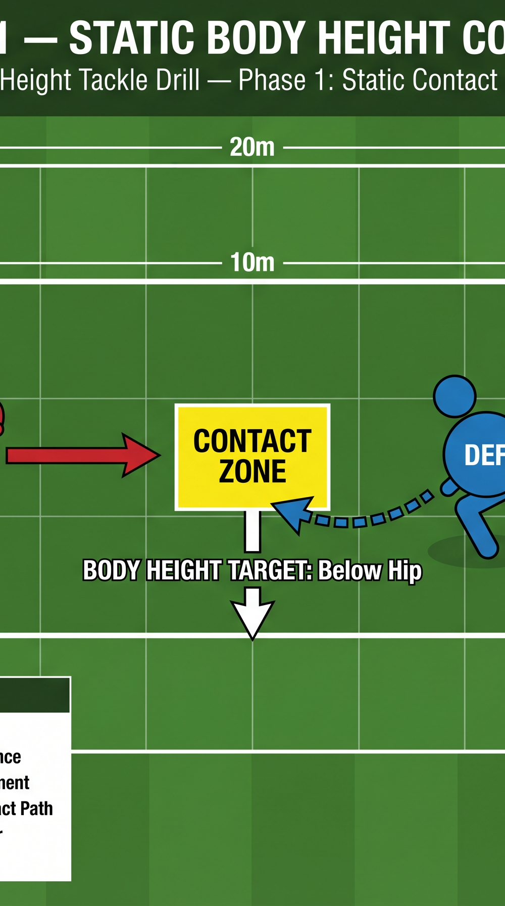 Tactical diagram 2