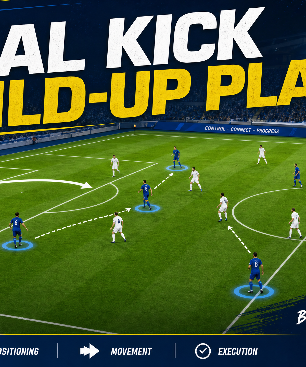 Mastering the Goal Kick Build-Up: A Modern Approach