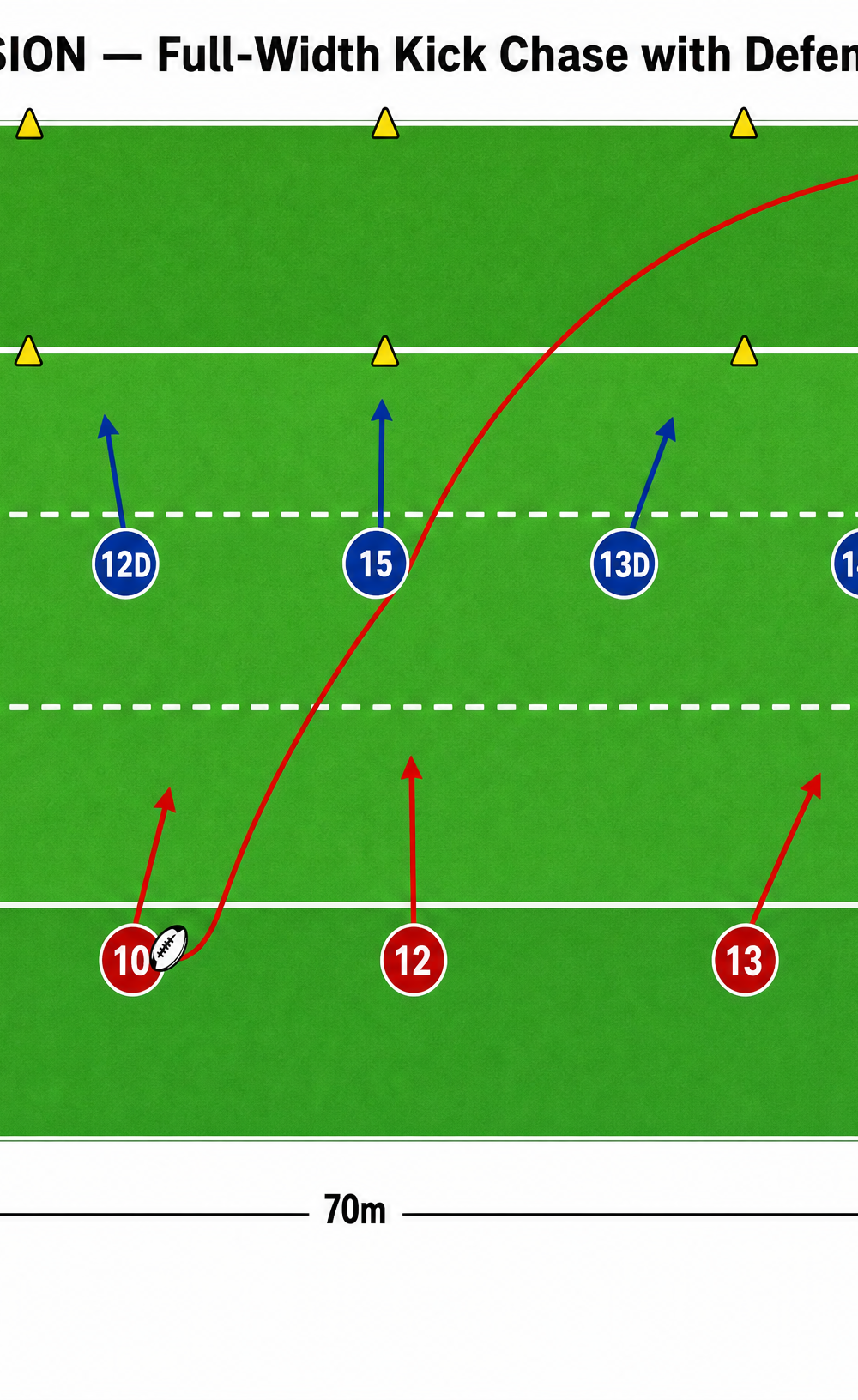 Tactical diagram