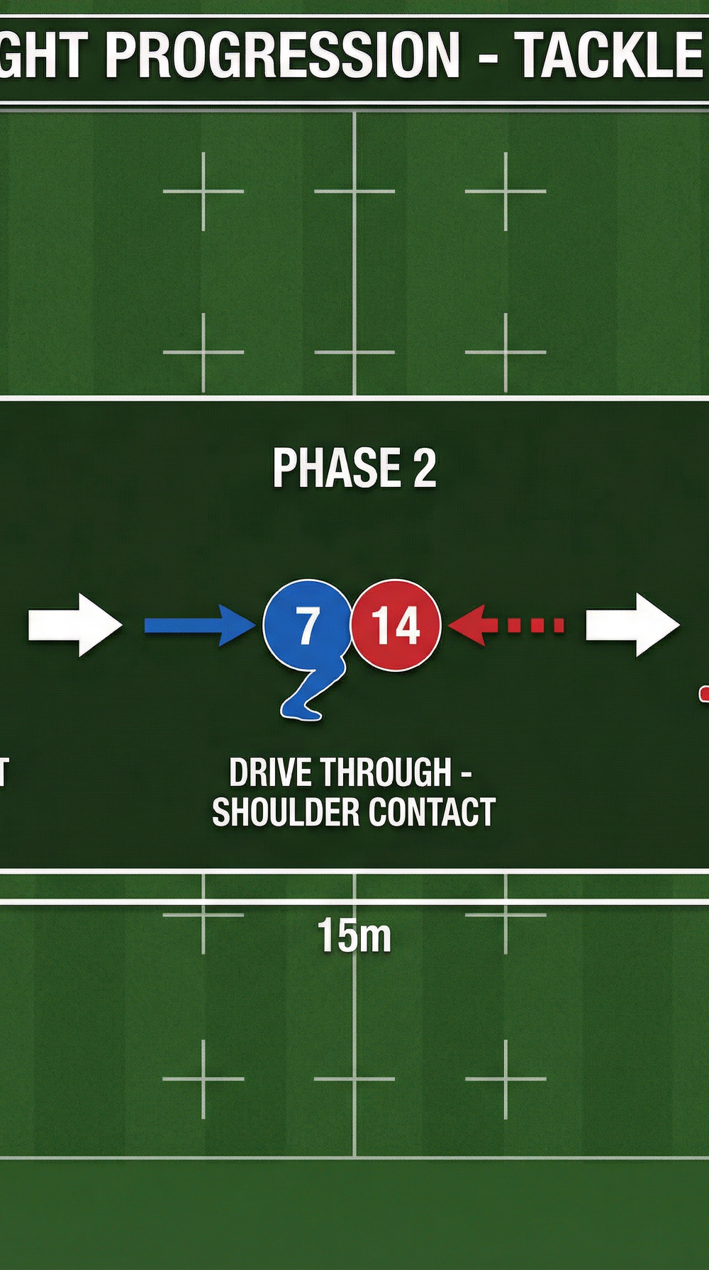 Tactical diagram