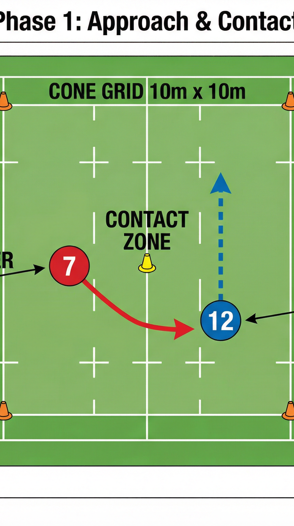 Tactical diagram 2