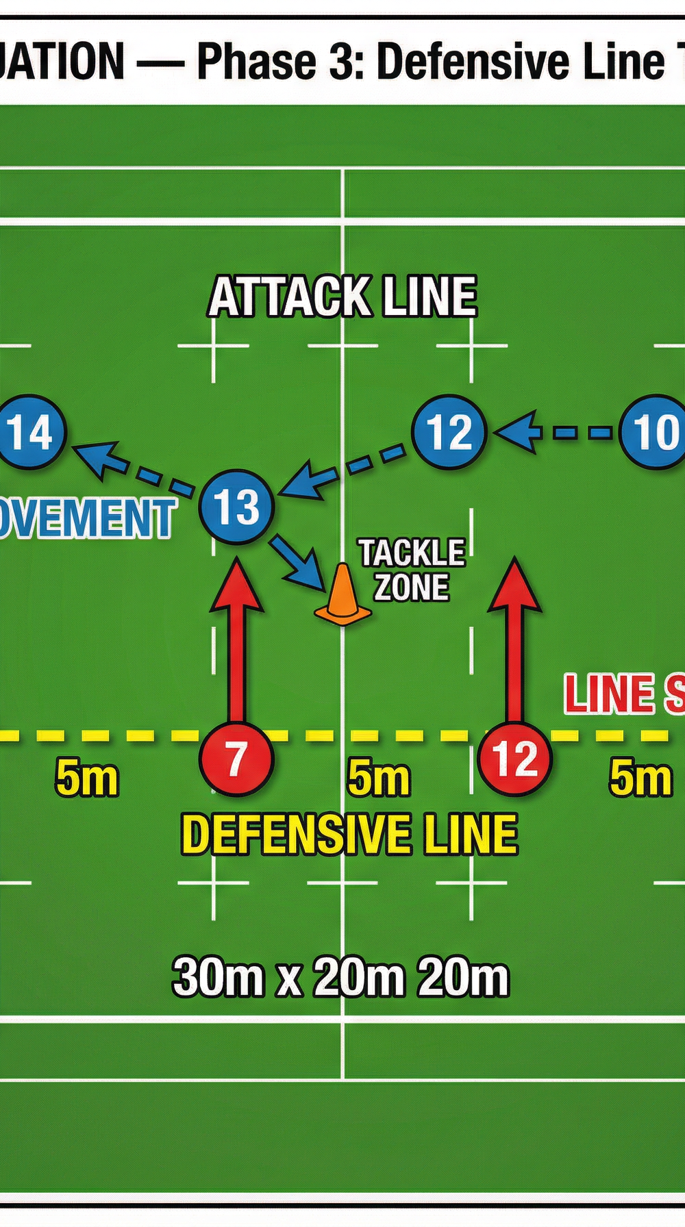 Tactical diagram