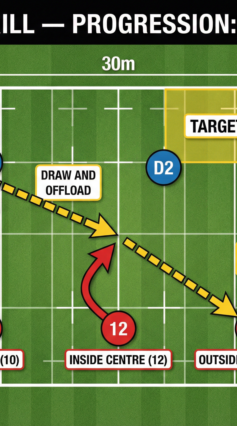Tactical diagram
