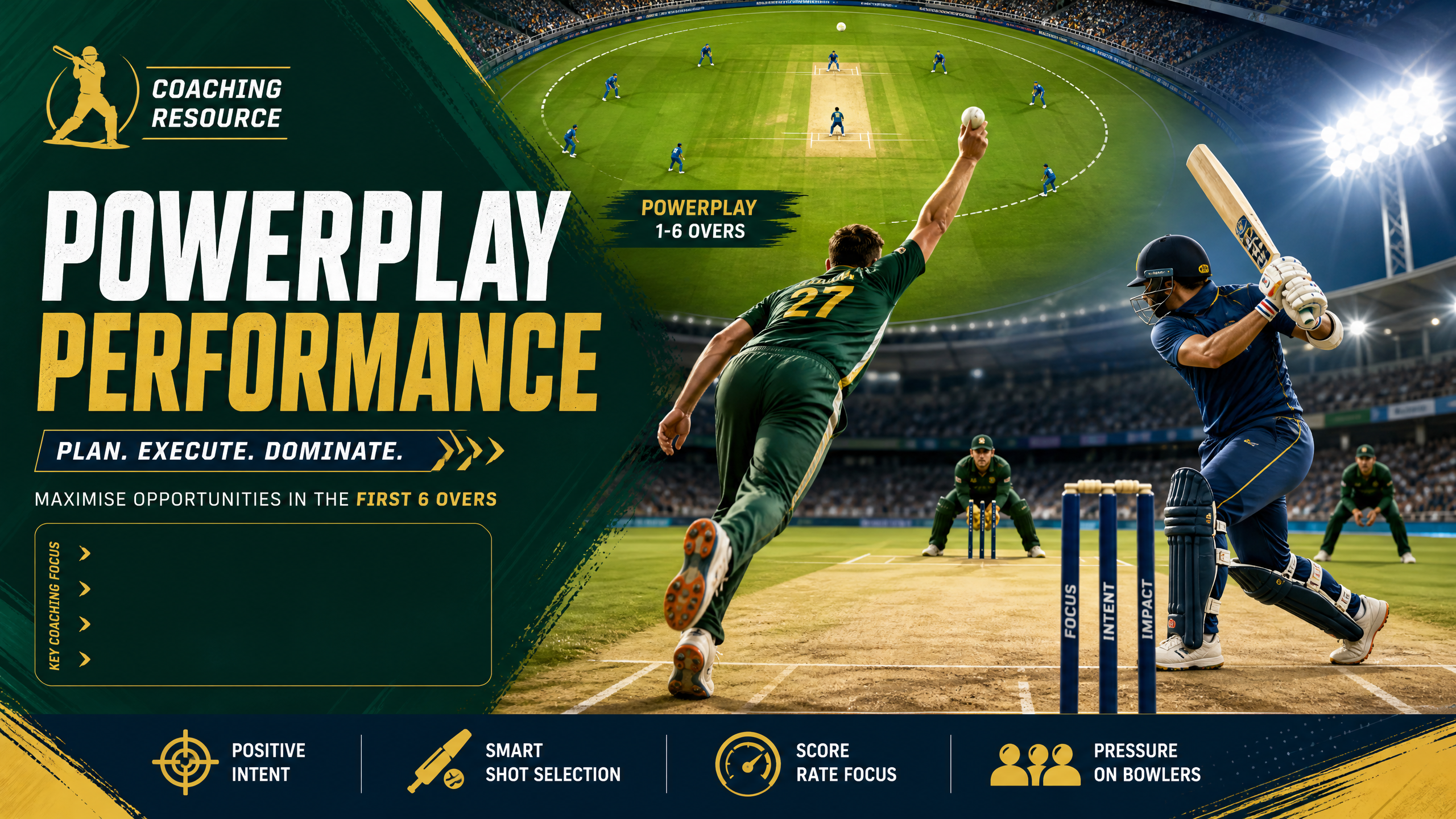 Mastering the Powerplay: Aggressive Field Settings and Tactics