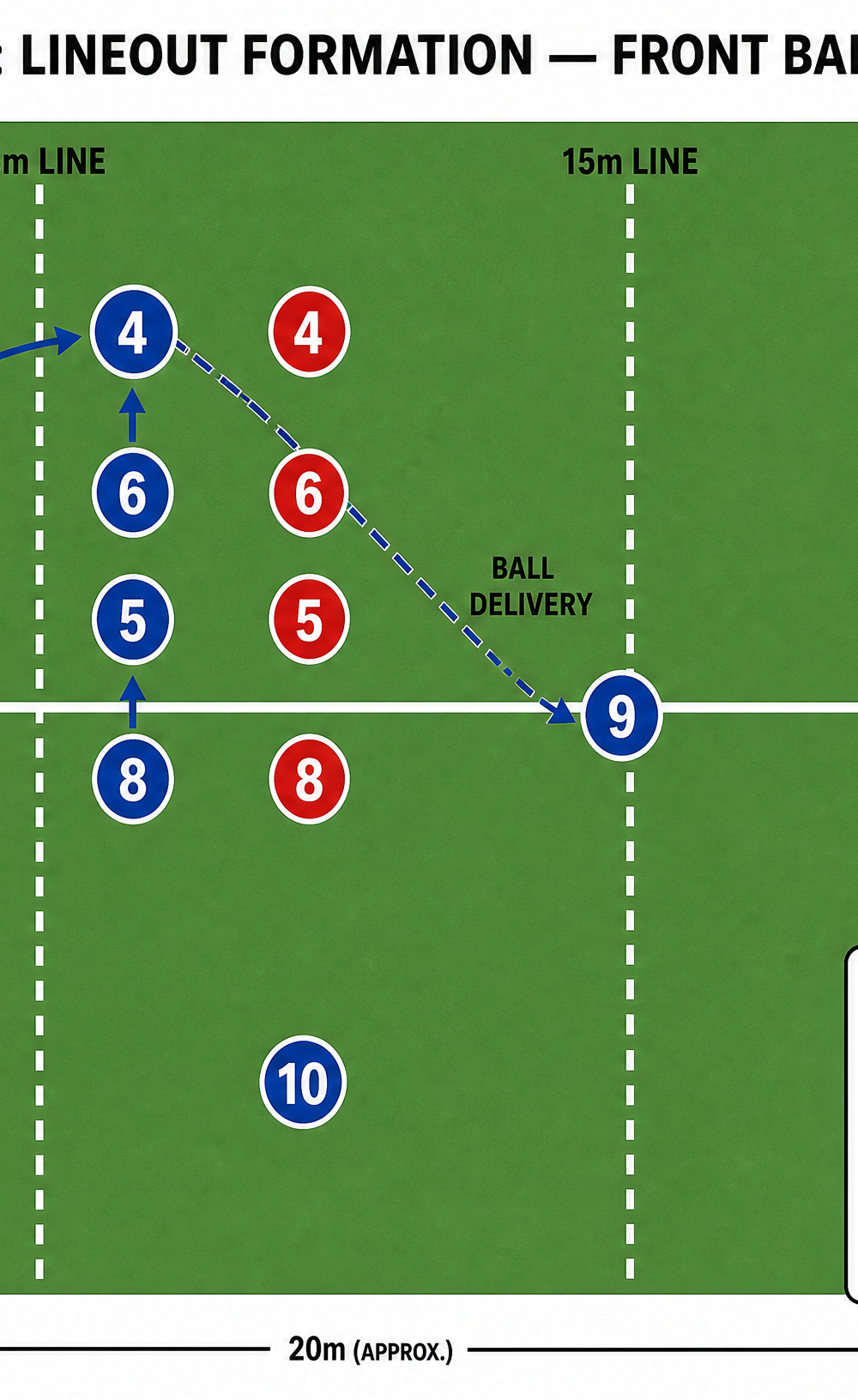 Tactical diagram 2