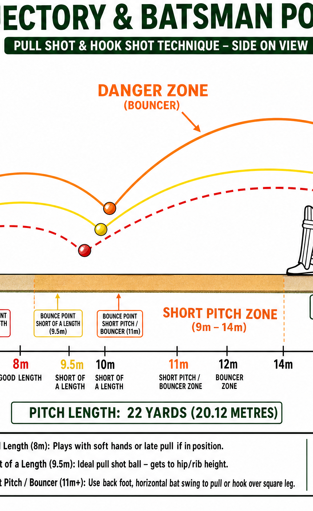 Tactical diagram 3