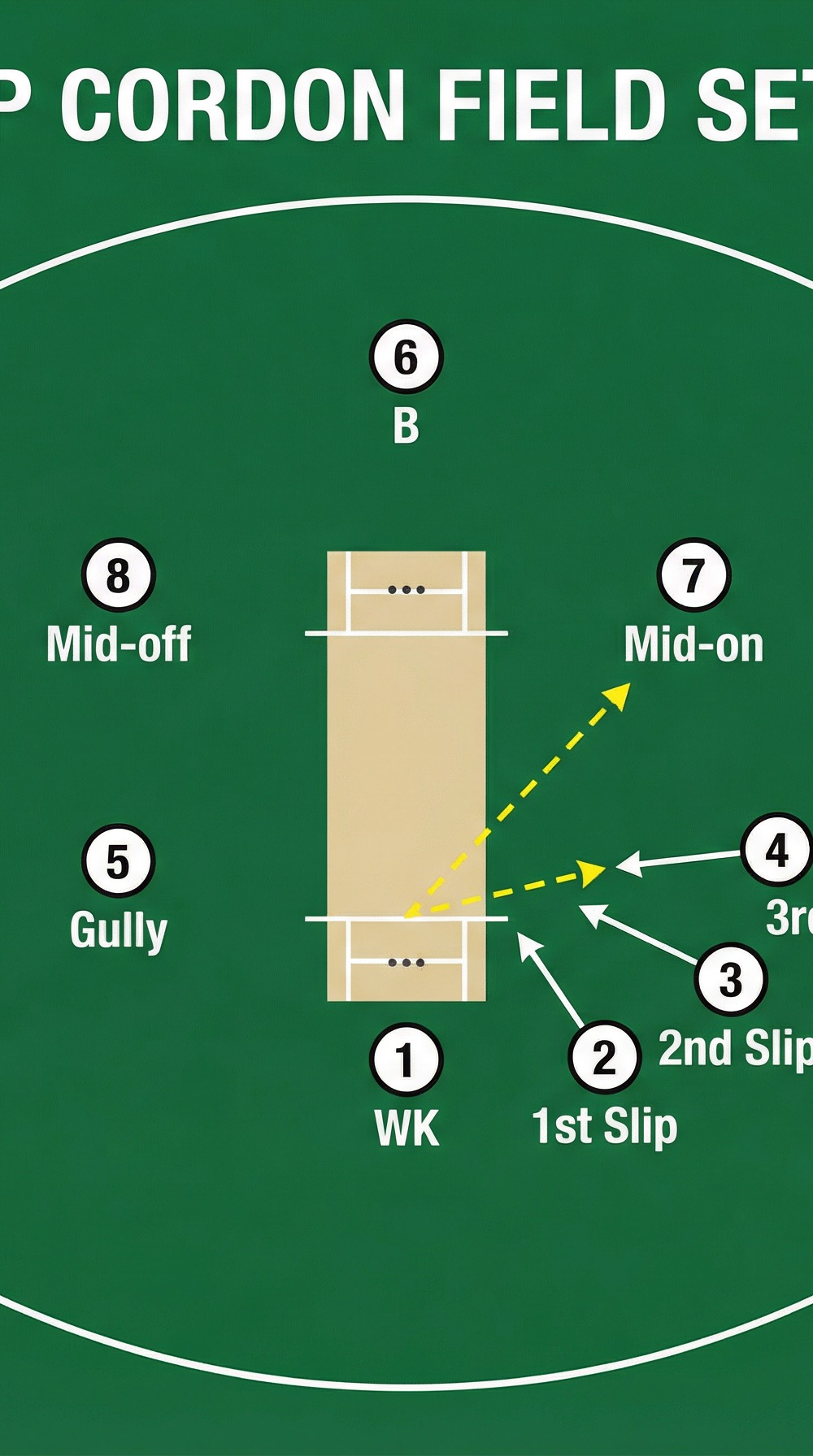 Tactical diagram 2