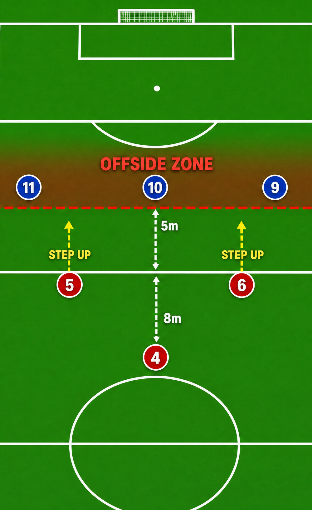 Tactical diagram 2